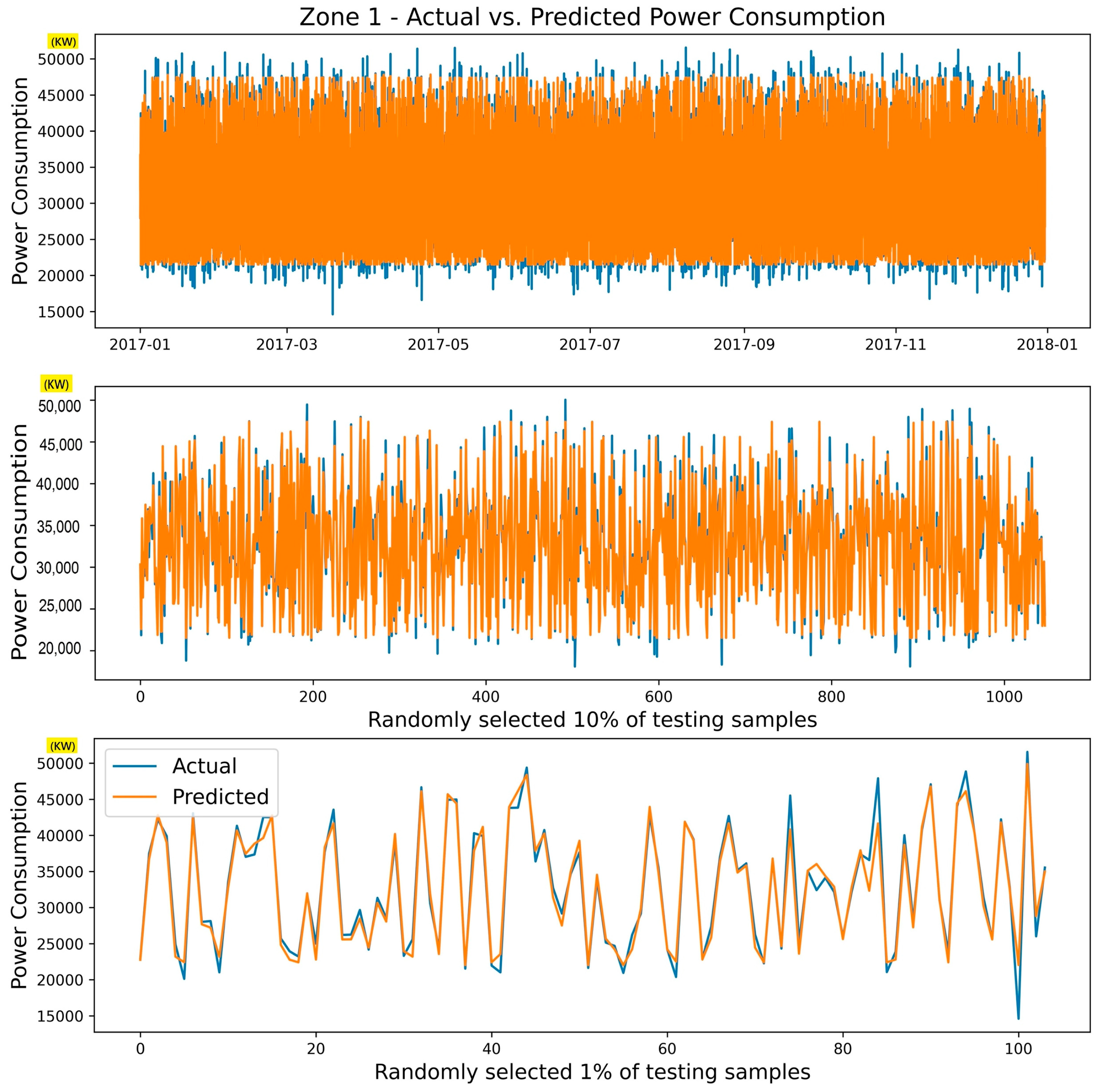 Electronics 12 04909 g008
