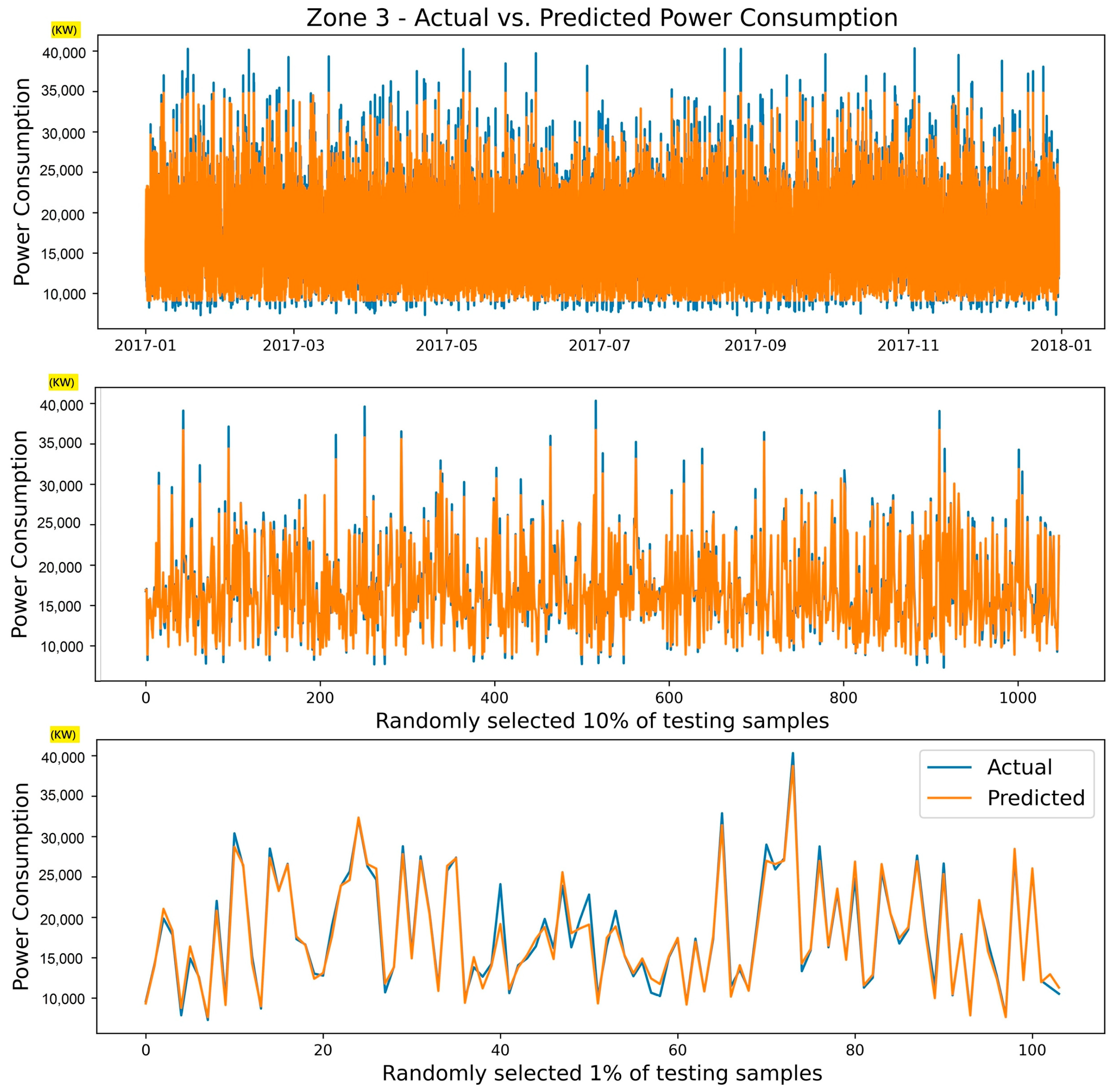 Electronics 12 04909 g010