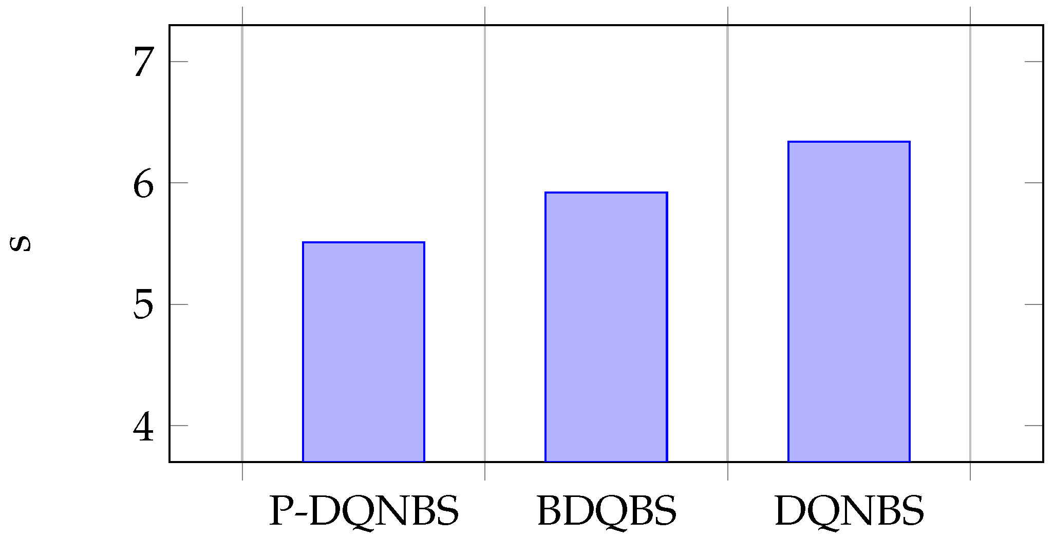 Electronics 12 04915 g009