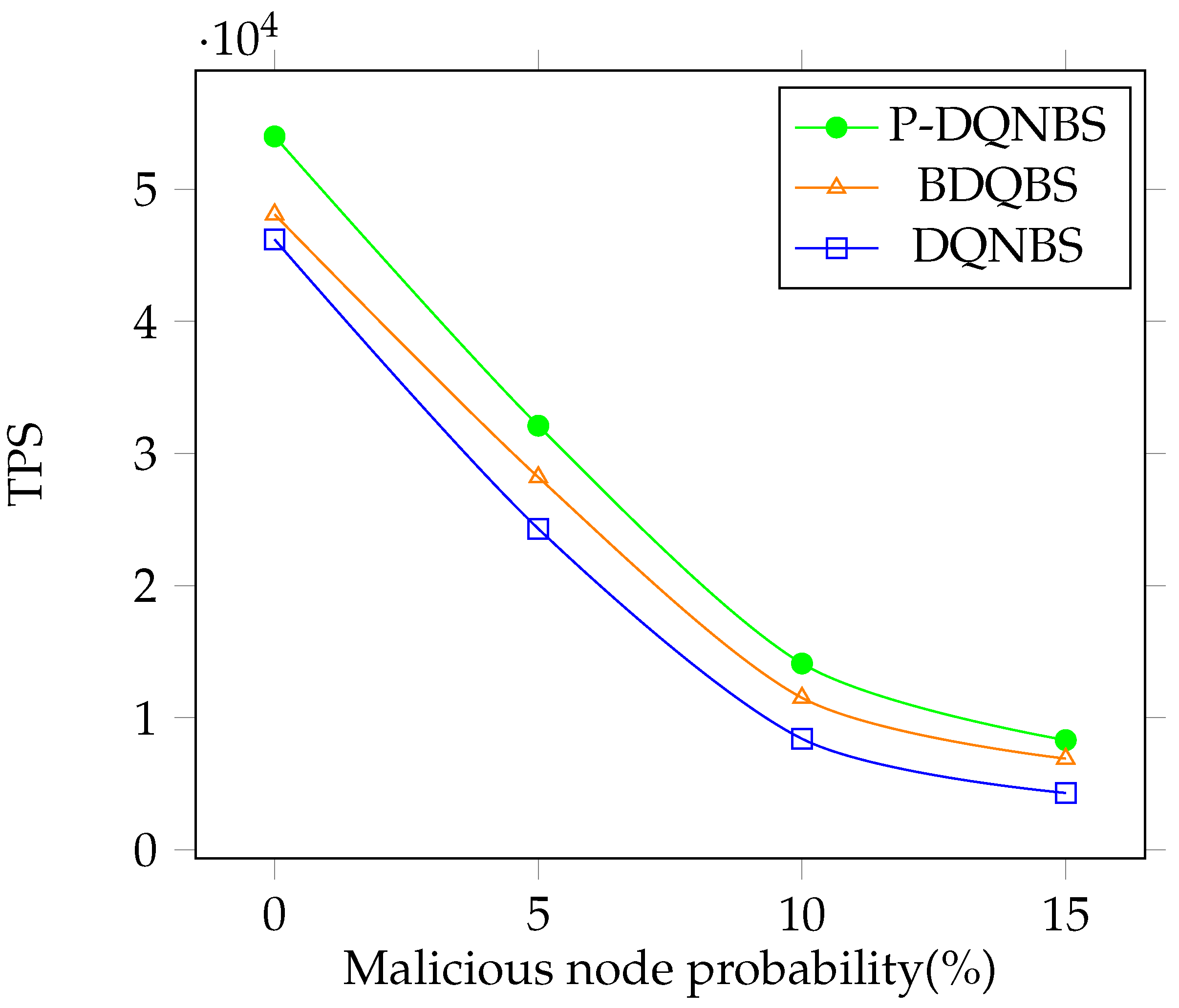Electronics 12 04915 g010