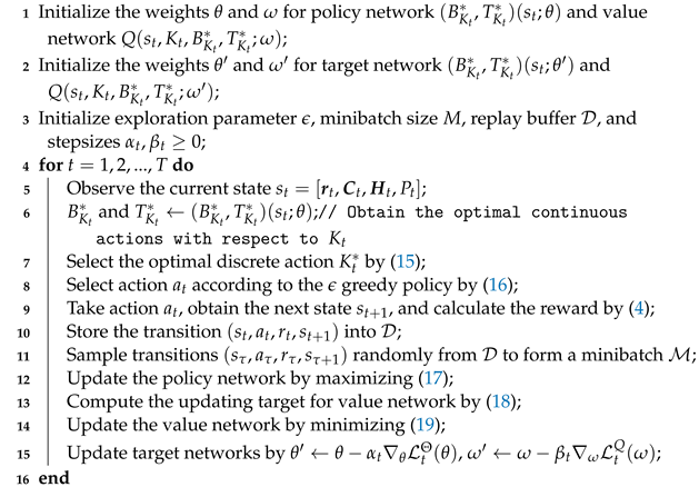 Electronics 12 04915 i002
