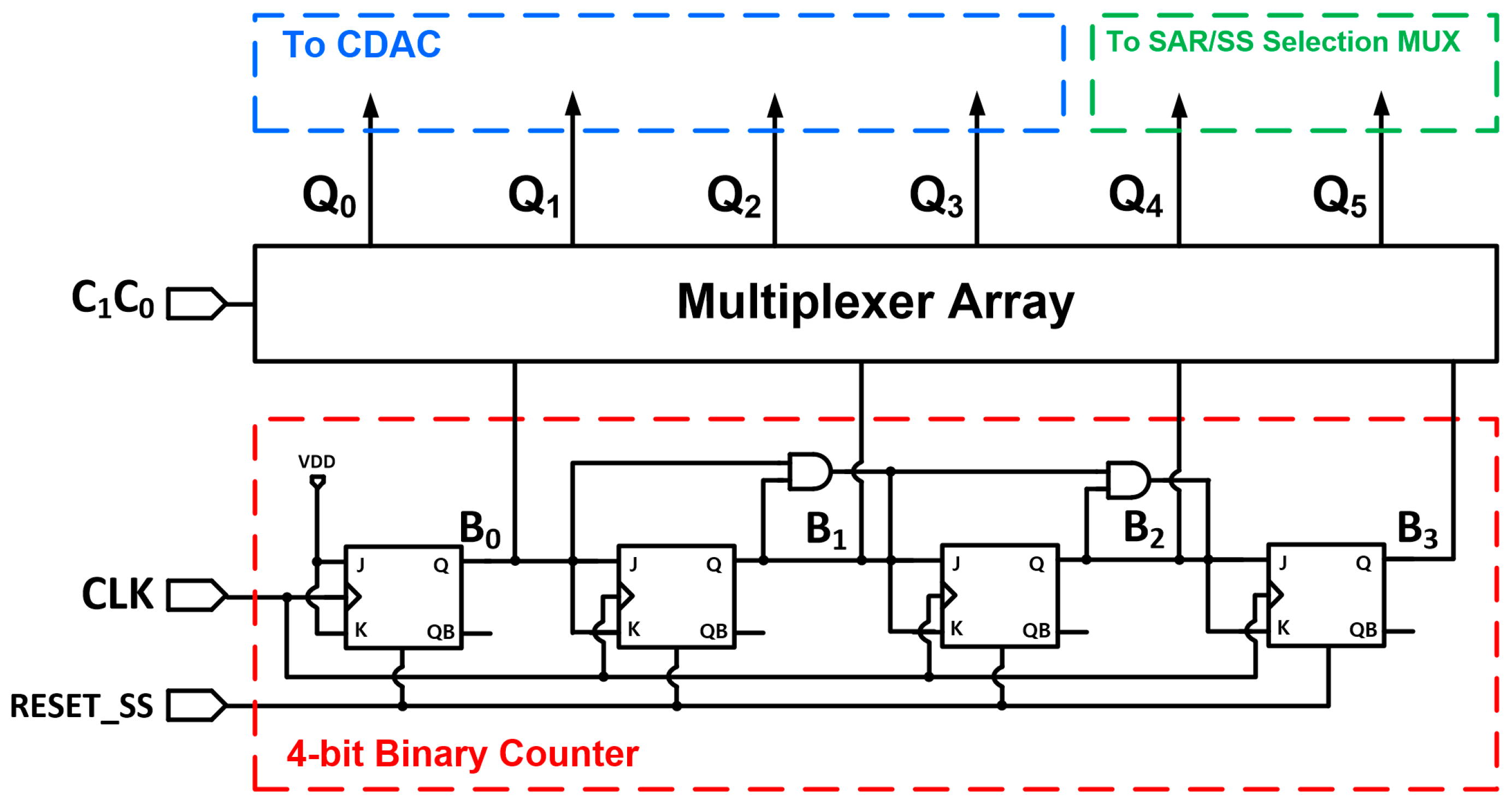 Electronics 12 04916 g009