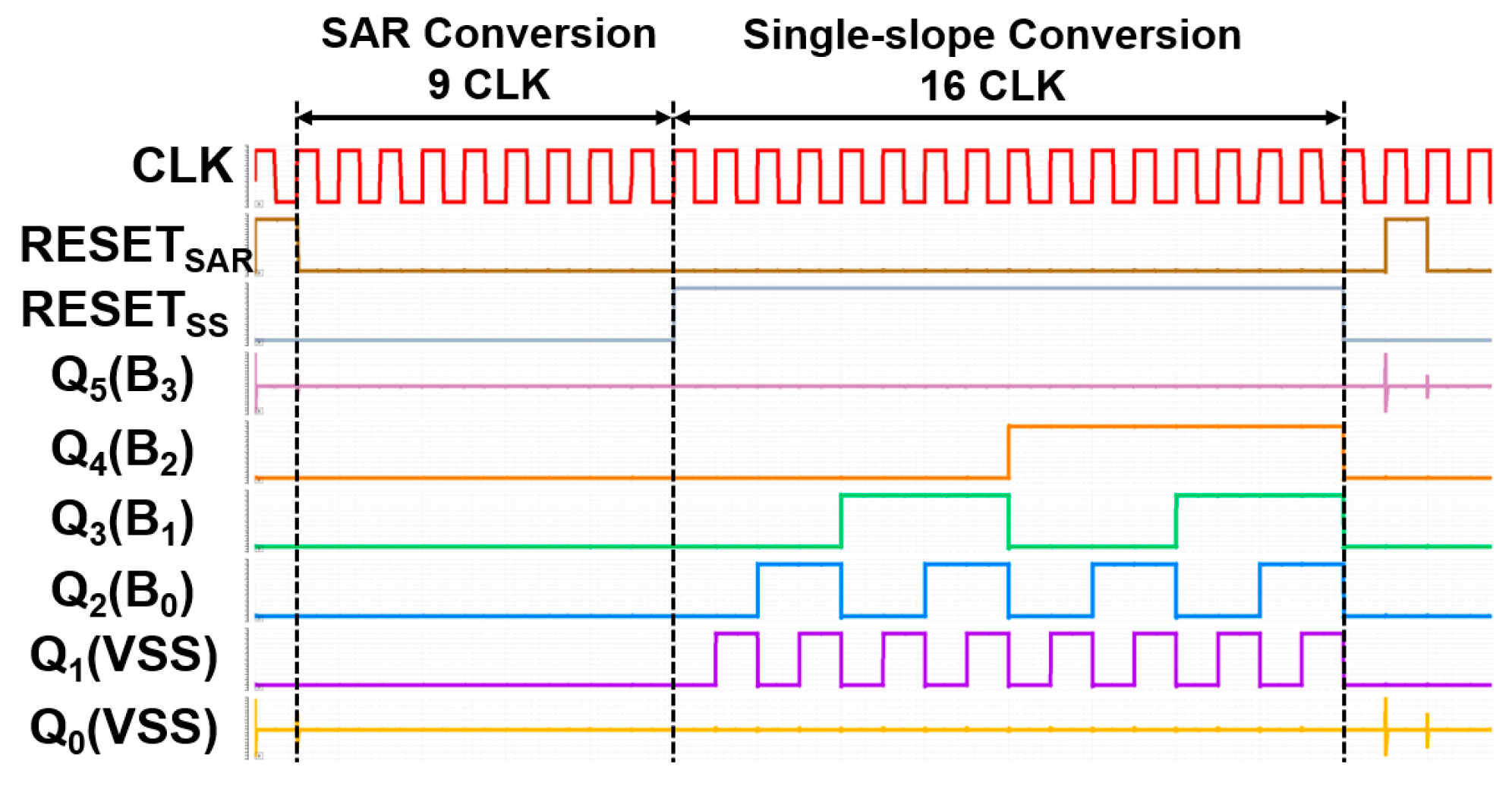 Electronics 12 04916 g015