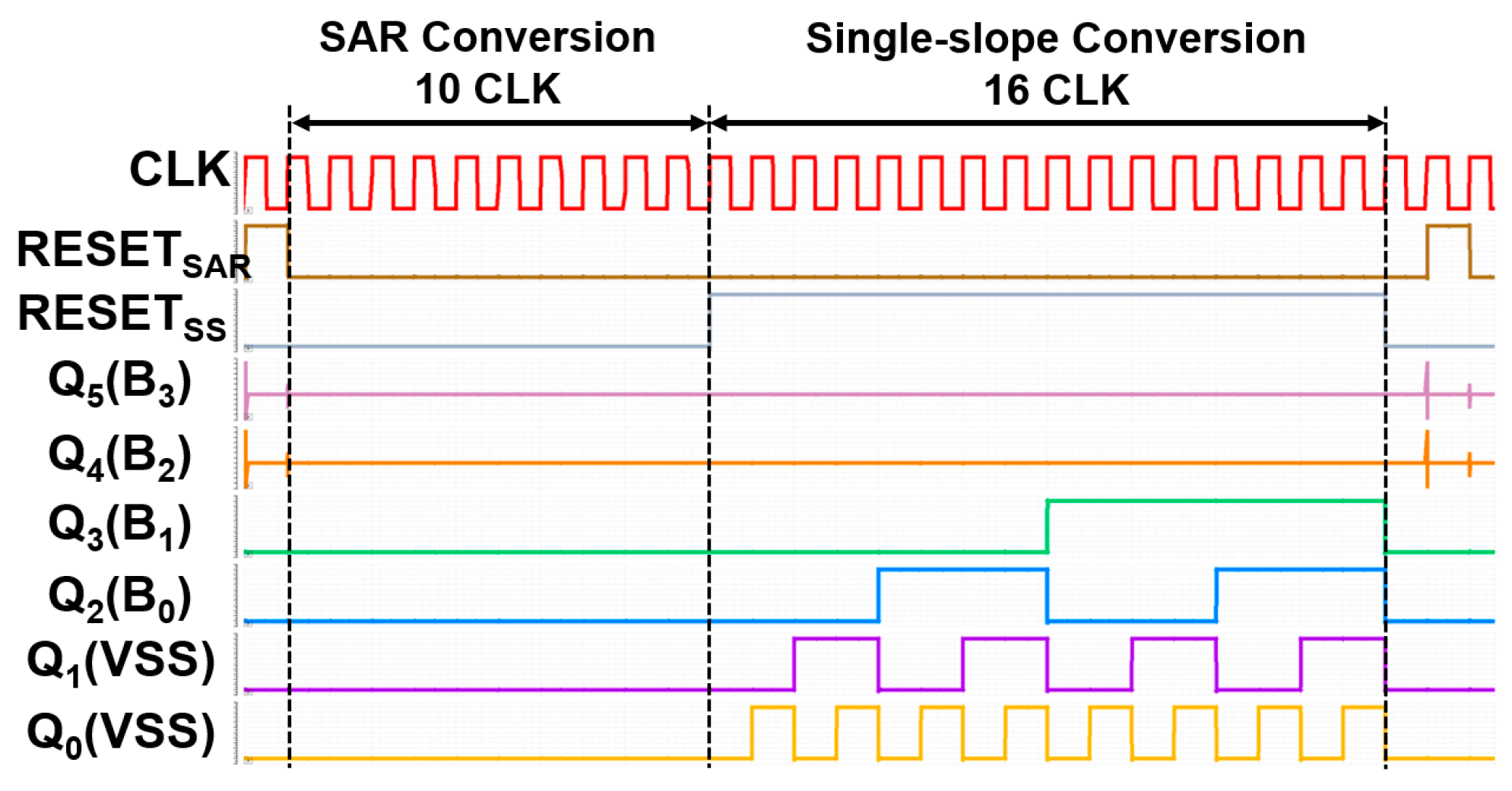 Electronics 12 04916 g016