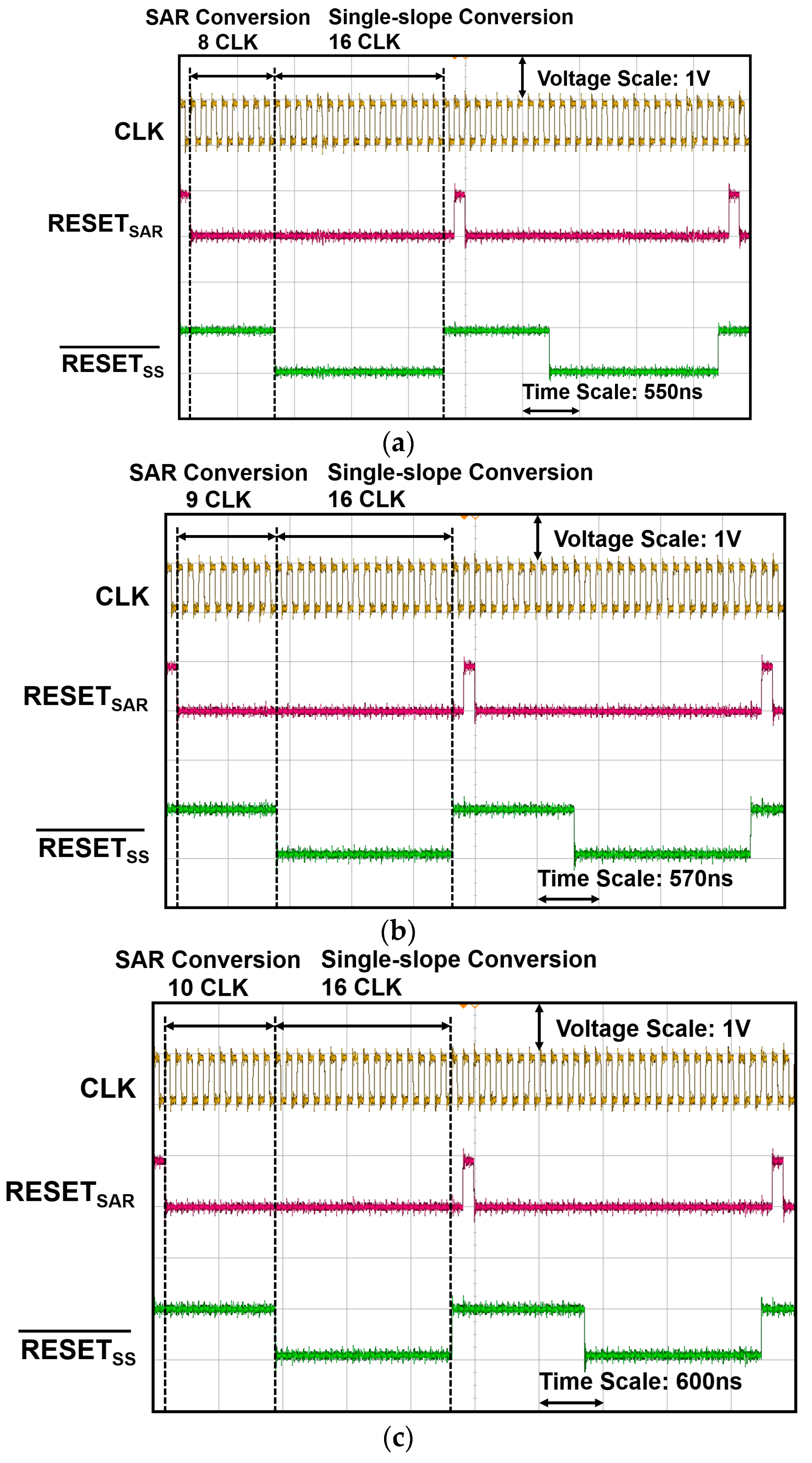 Electronics 12 04916 g017