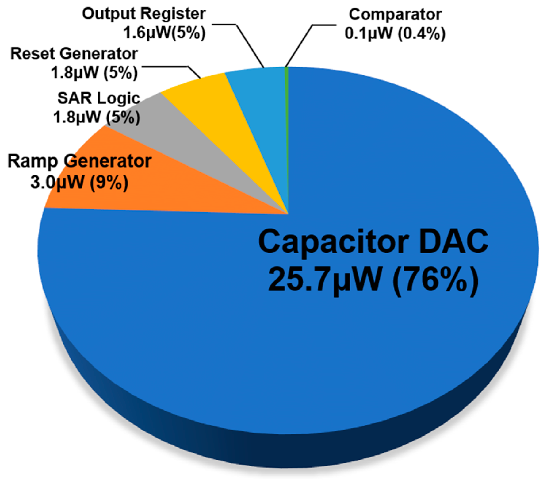 Electronics 12 04916 g020
