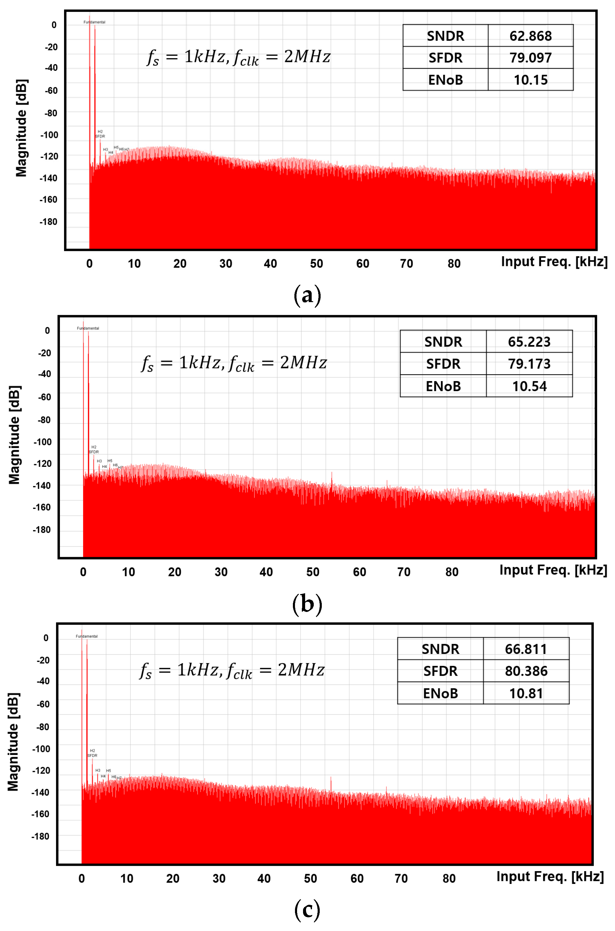 Electronics 12 04916 g021
