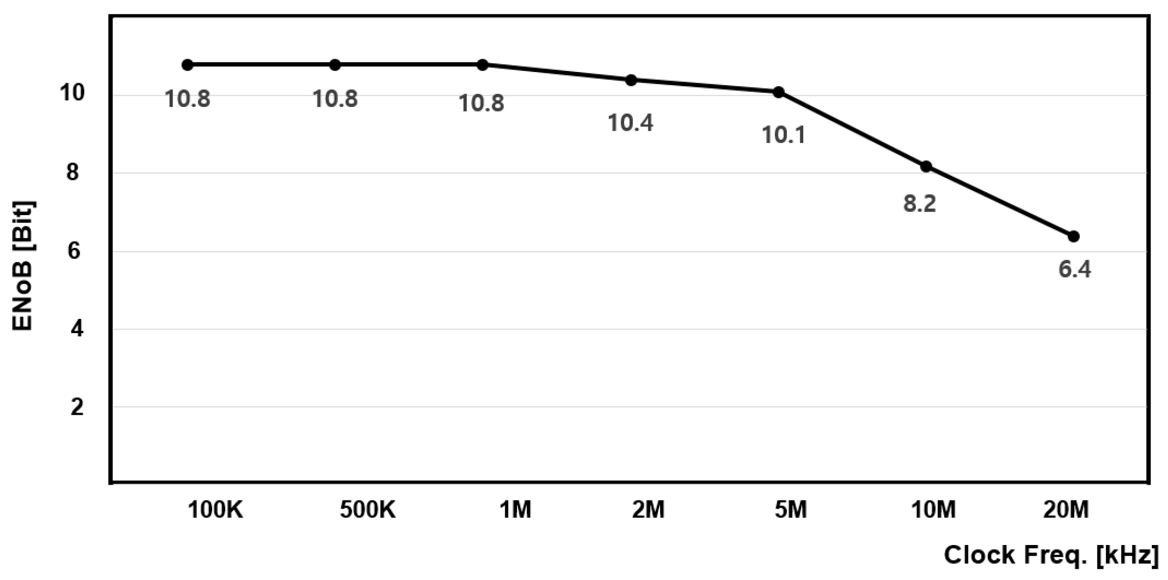 Electronics 12 04916 g023