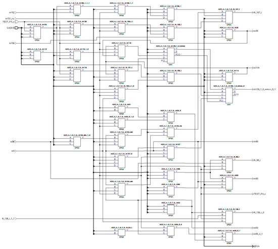 Electronics 12 04918 g015