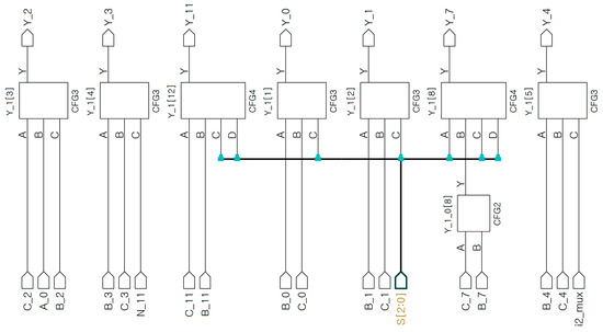 Electronics 12 04918 g020