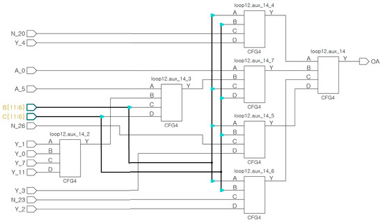 Electronics 12 04918 g023