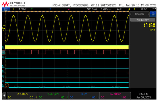 Electronics 12 04918 g029