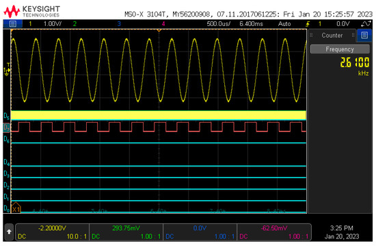 Electronics 12 04918 g0a6