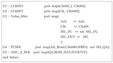 Electronics 12 04918 i005