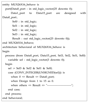 Electronics 12 04918 i009