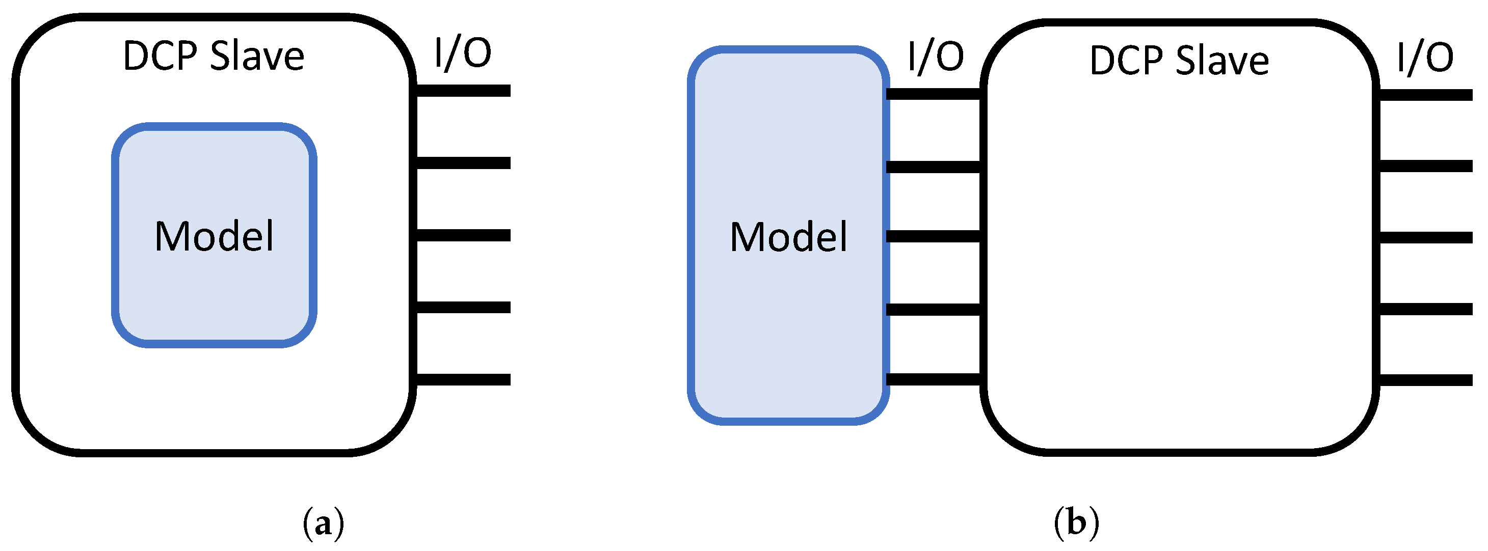 Electronics 12 04919 g001