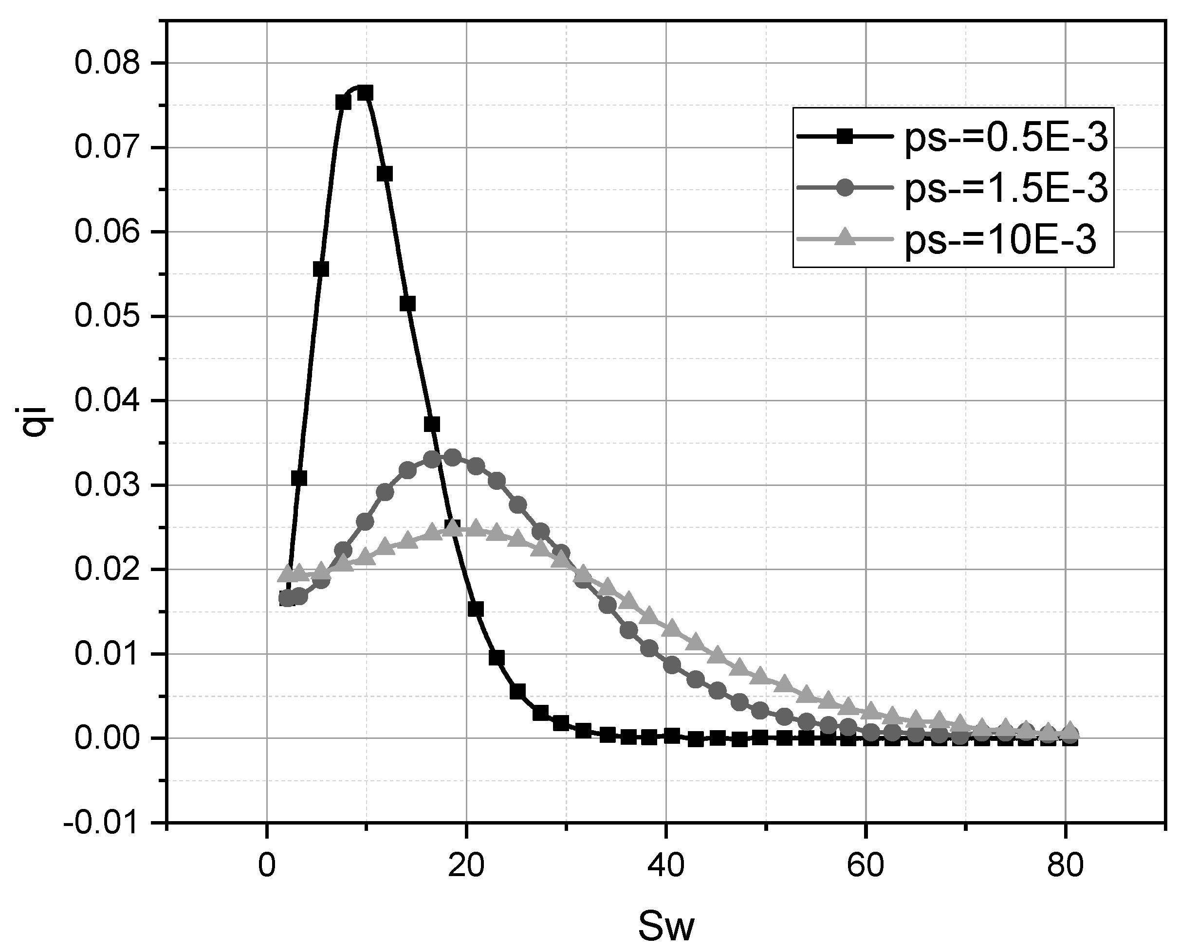 Electronics 12 04920 g004