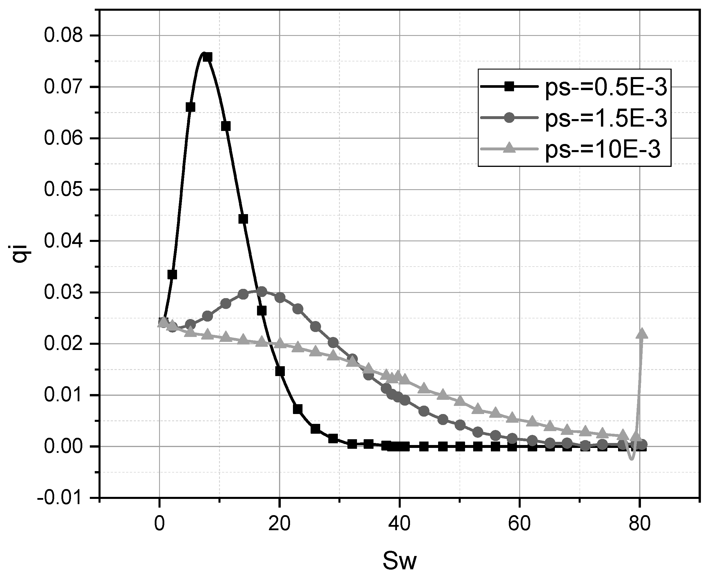 Electronics 12 04920 g005
