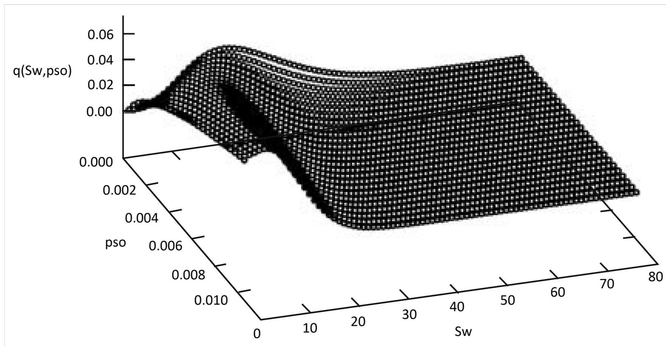 Electronics 12 04920 g008