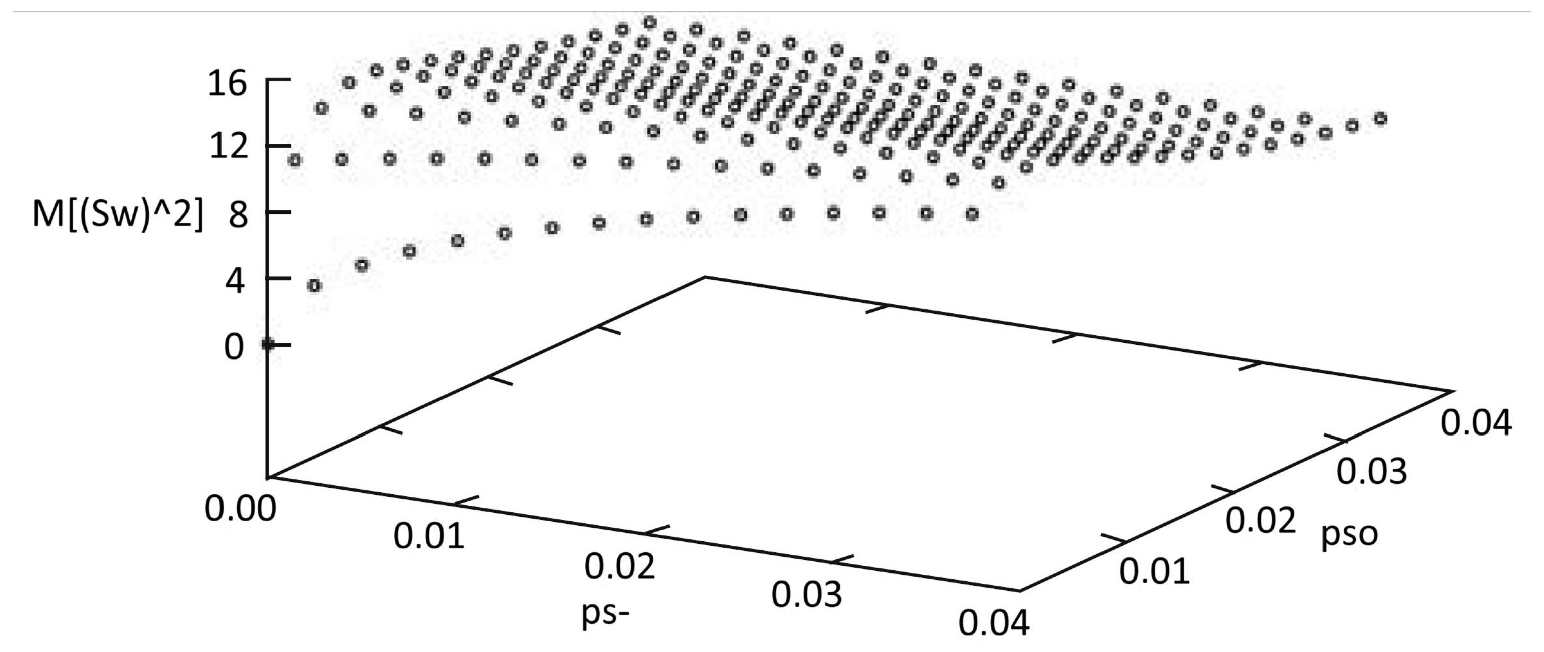 Electronics 12 04920 g010