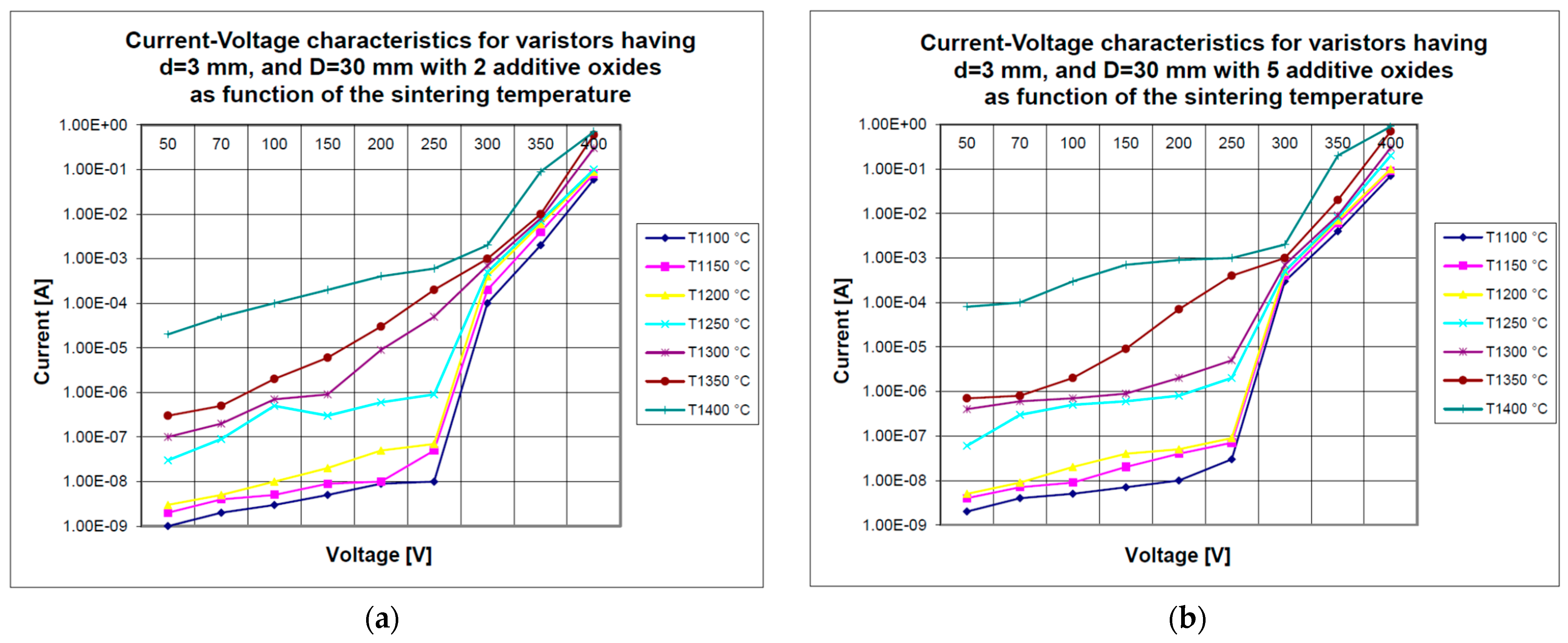 Electronics 12 04922 g005