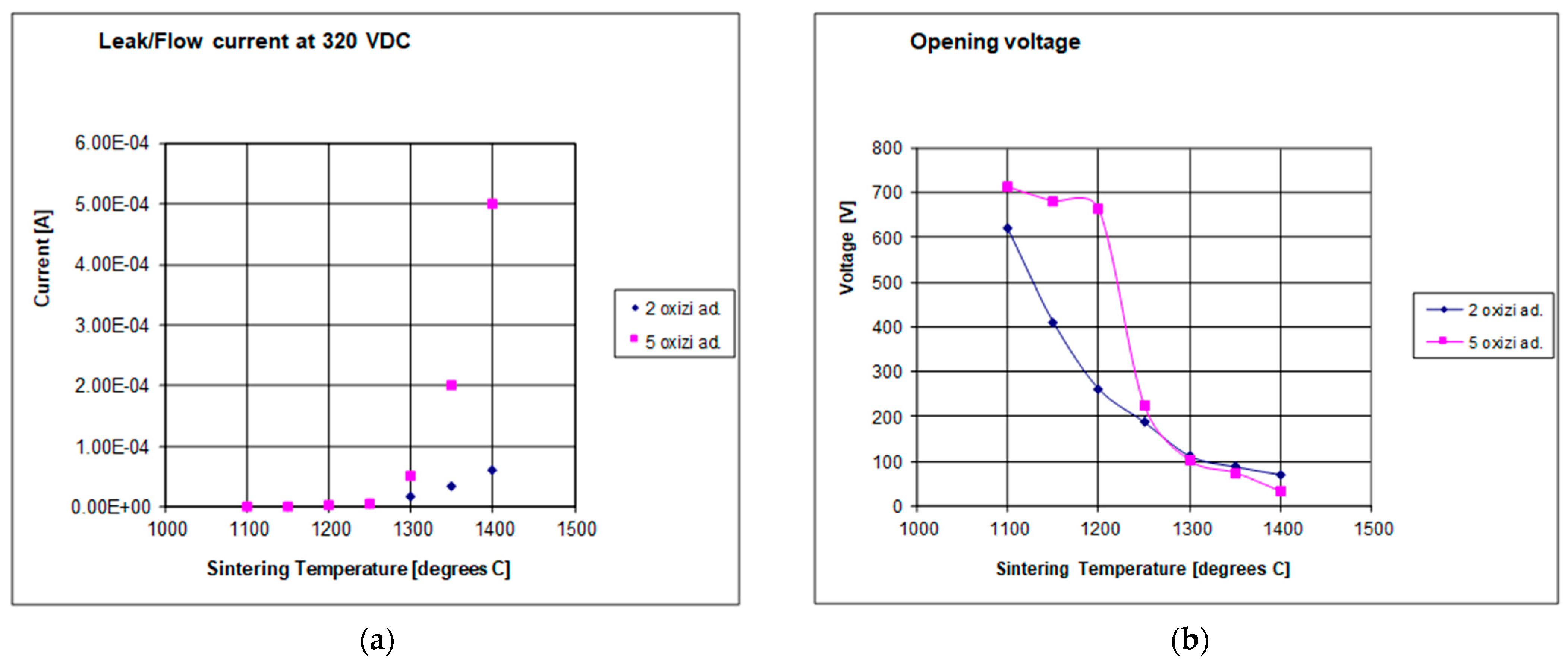 Electronics 12 04922 g008
