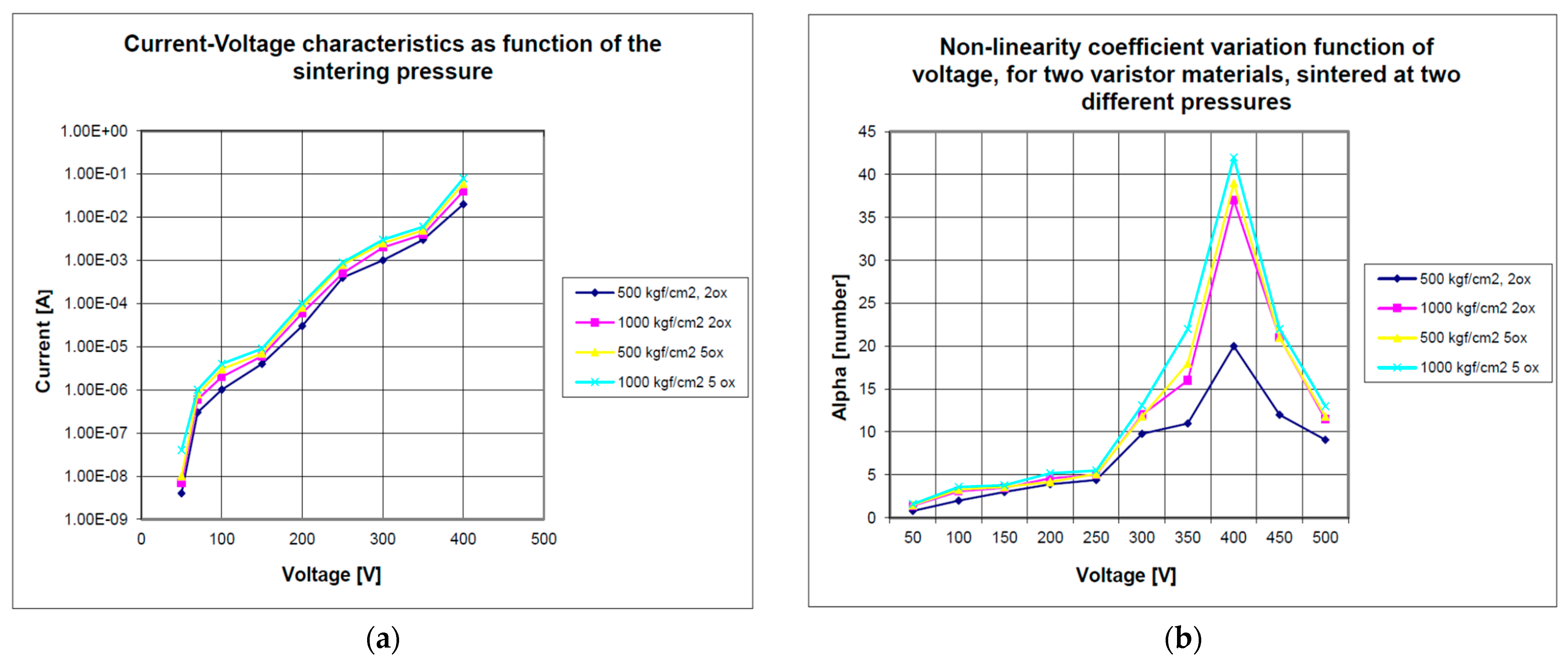 Electronics 12 04922 g009