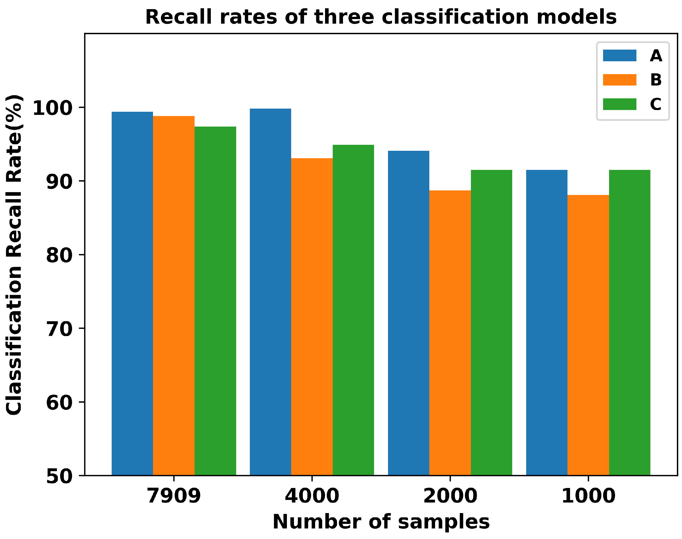 Electronics 12 04923 g005