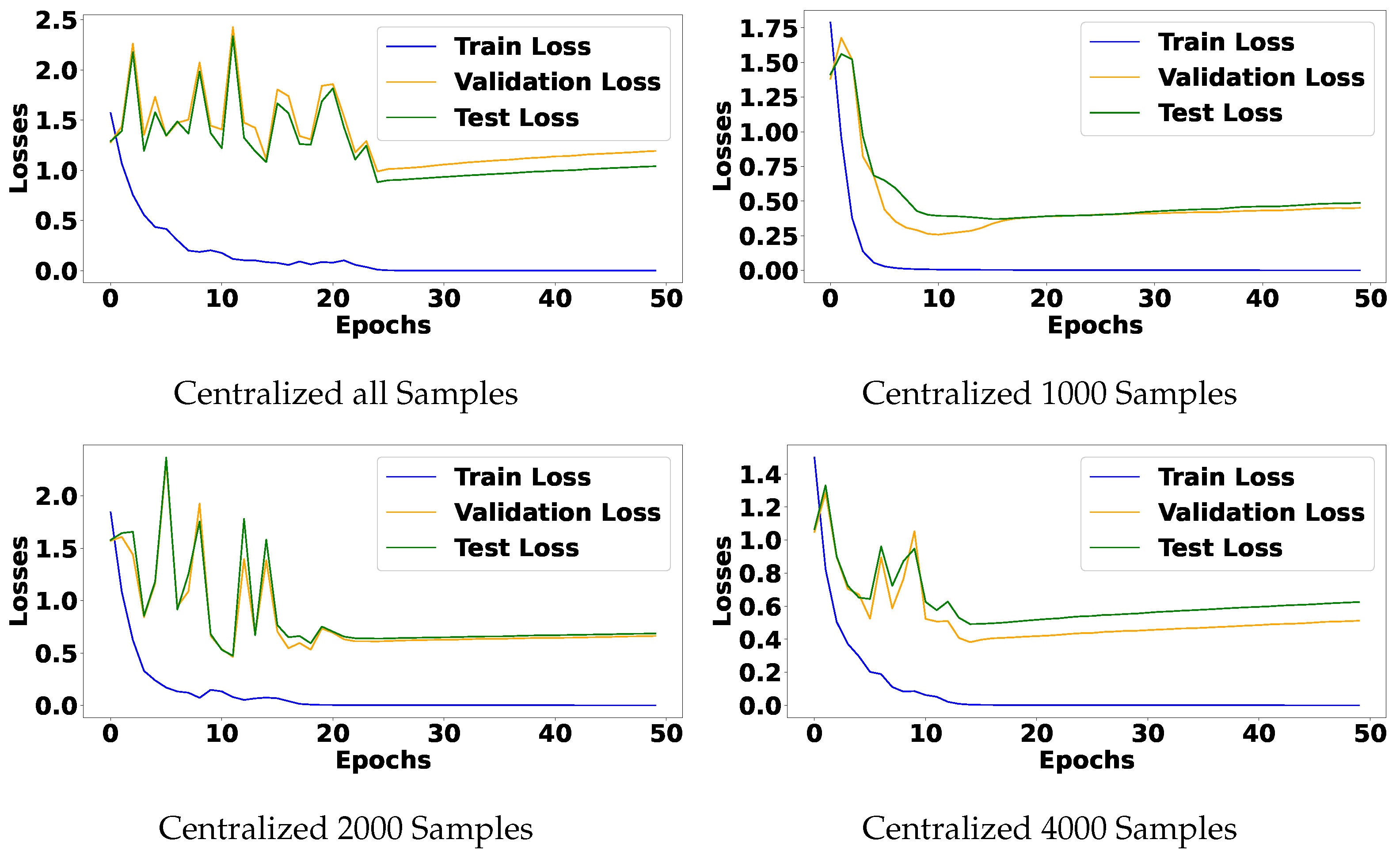 Electronics 12 04923 g007