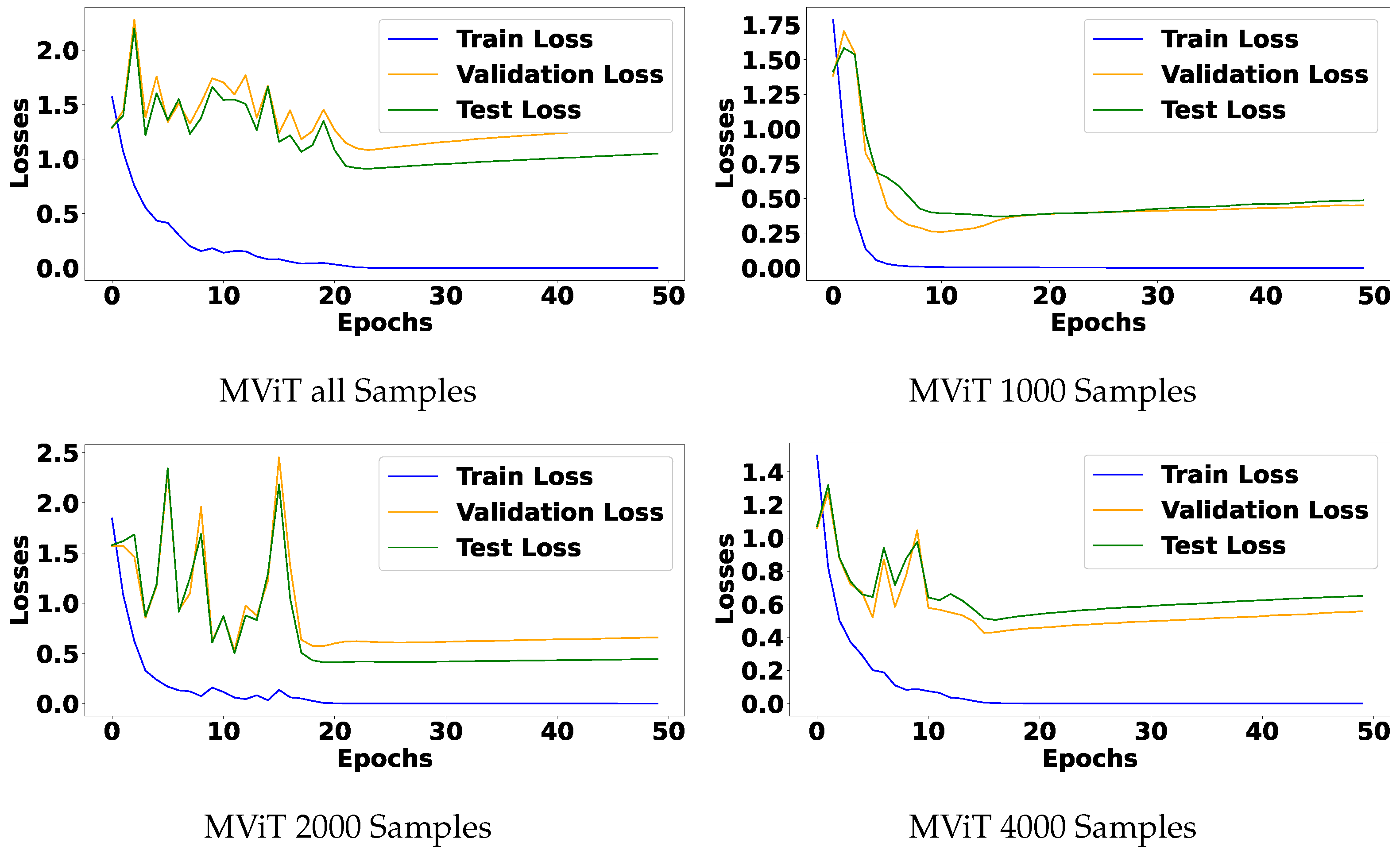 Electronics 12 04923 g008