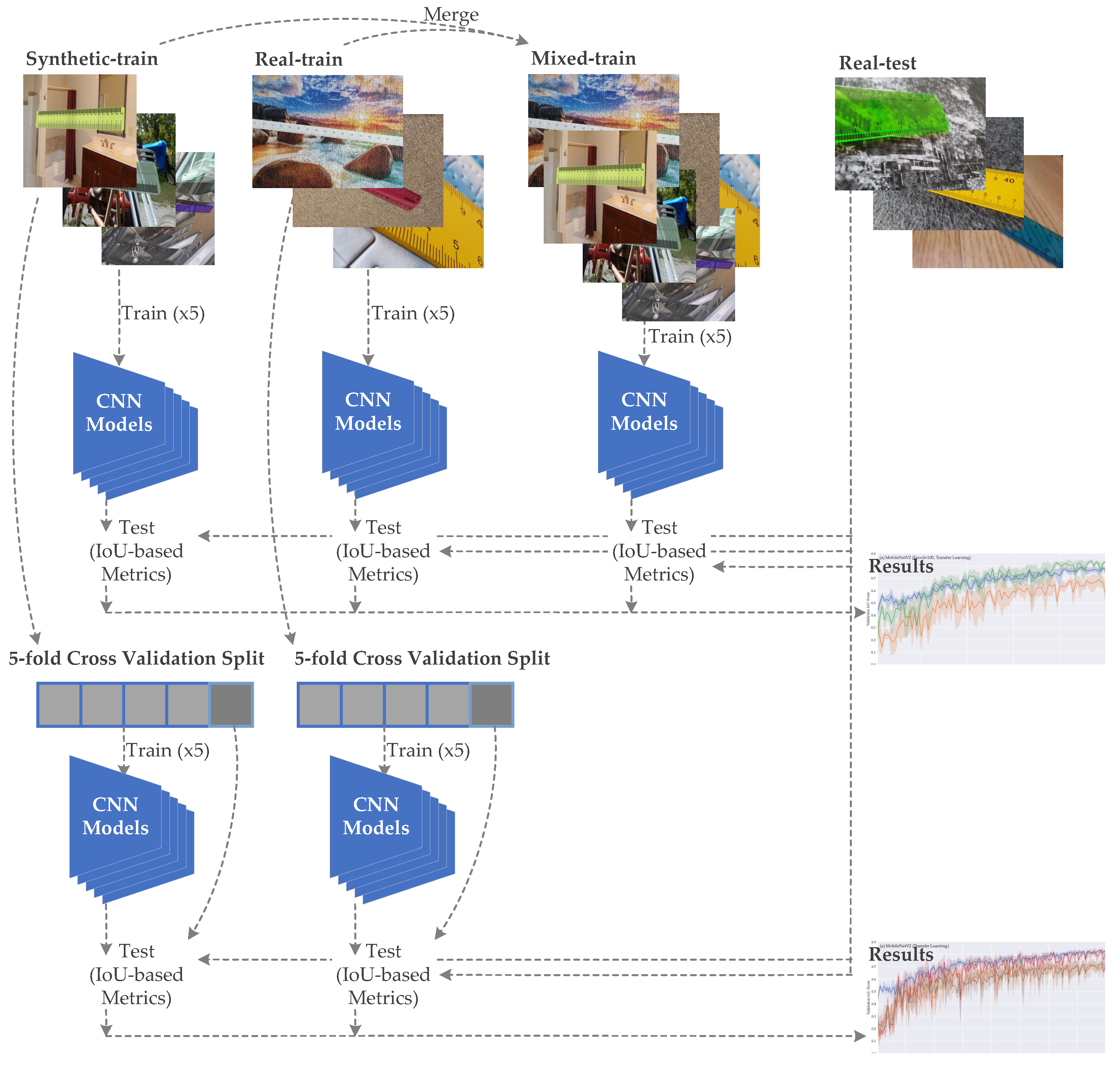 Electronics 12 04924 g003