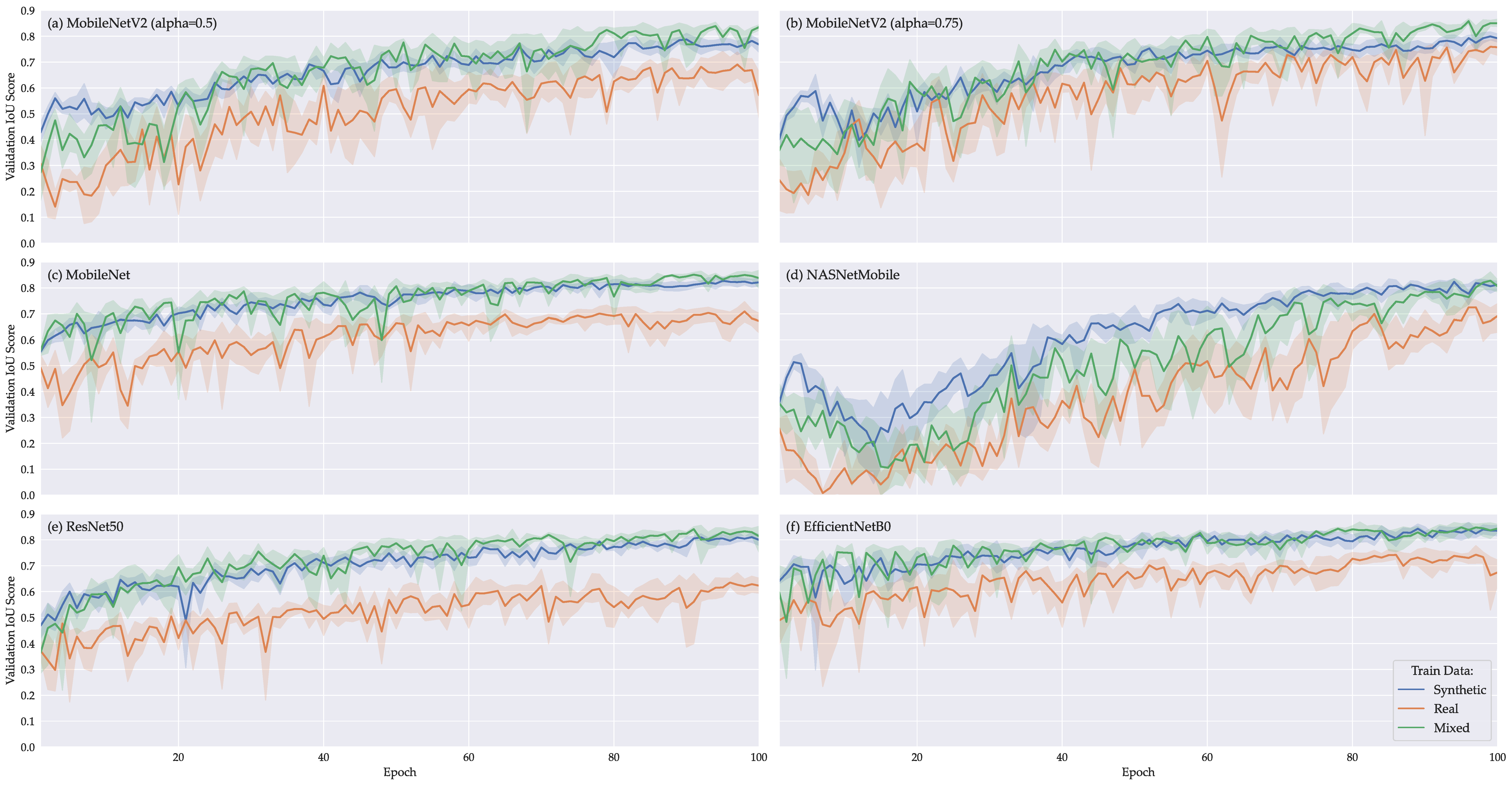 Electronics 12 04924 g005