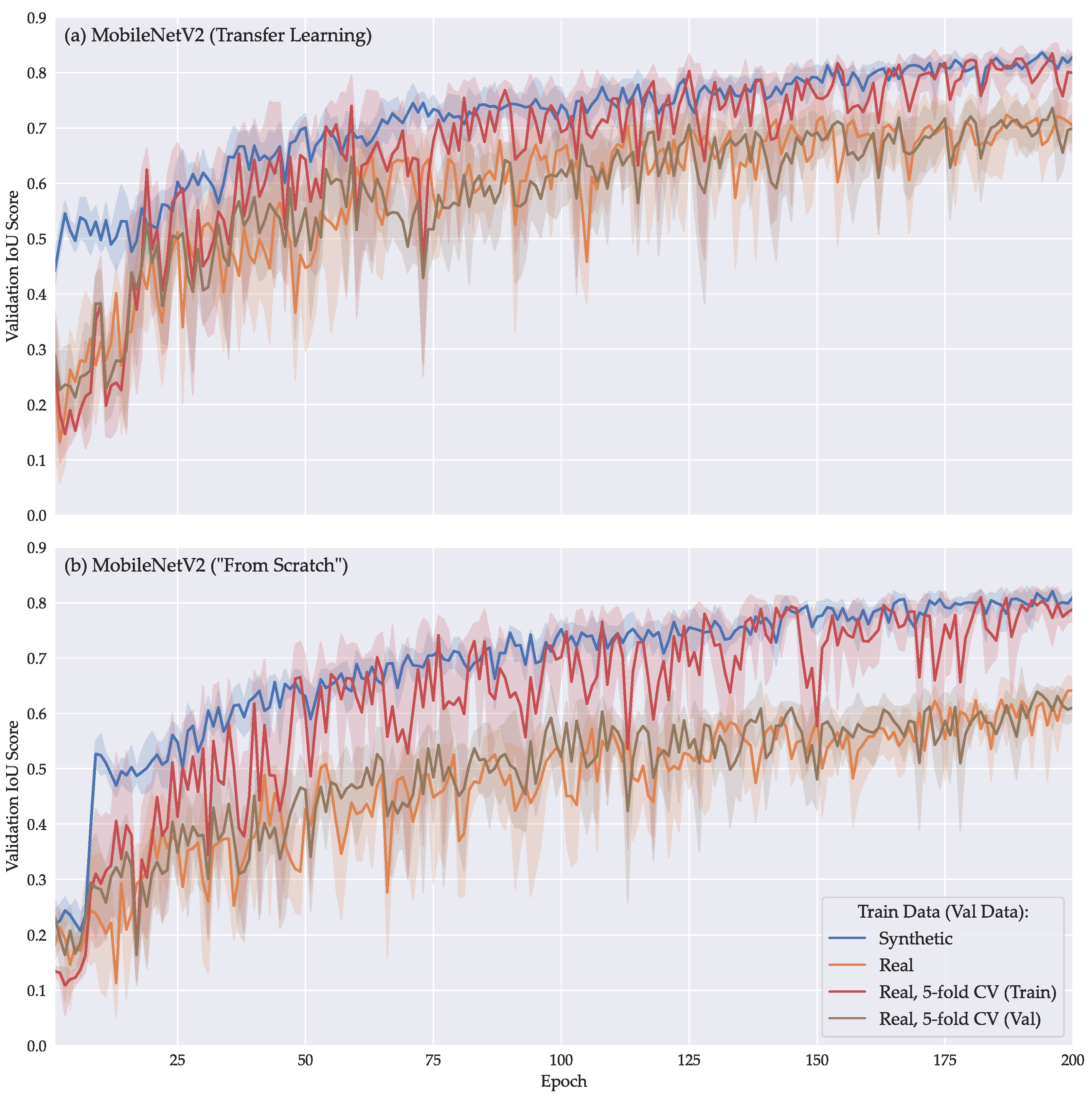 Electronics 12 04924 g007