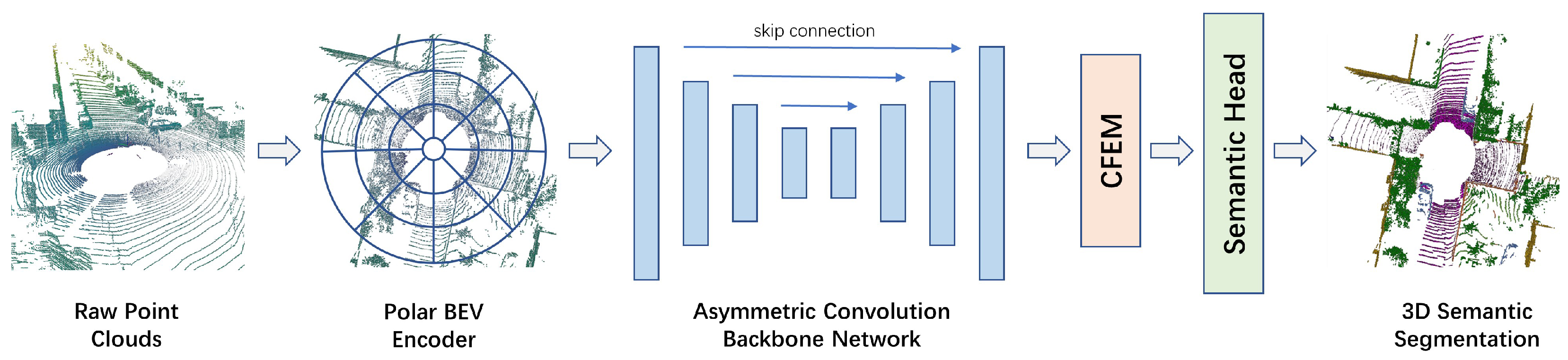 Electronics 12 04926 g001