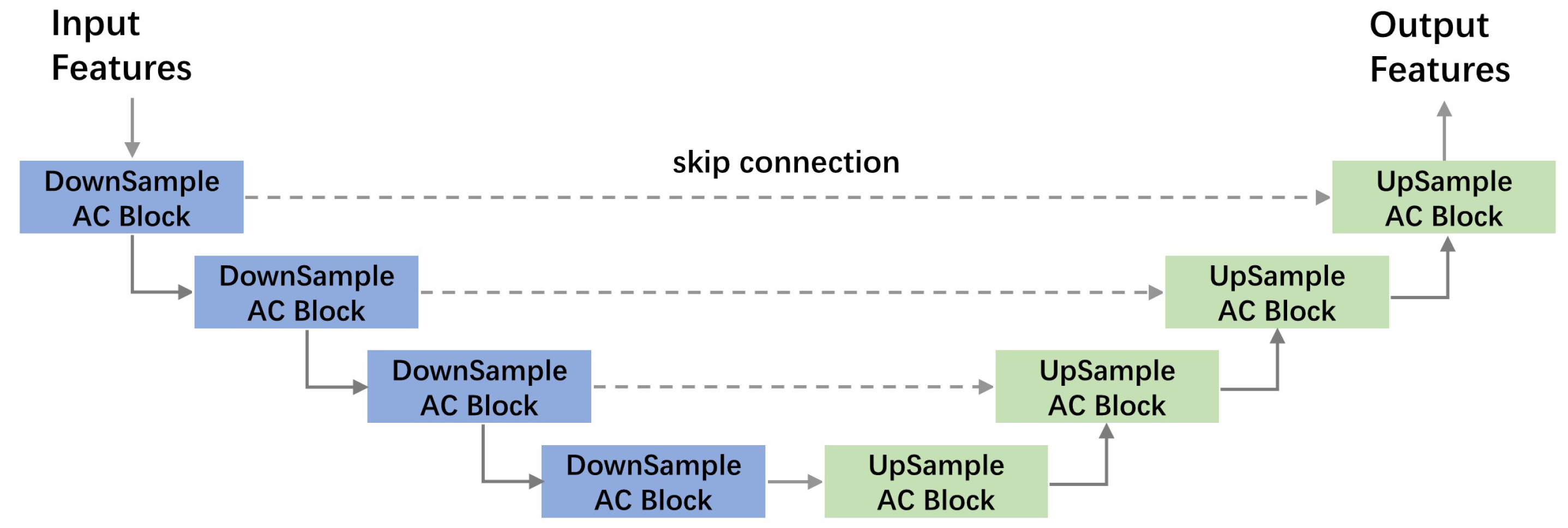 Electronics 12 04926 g003