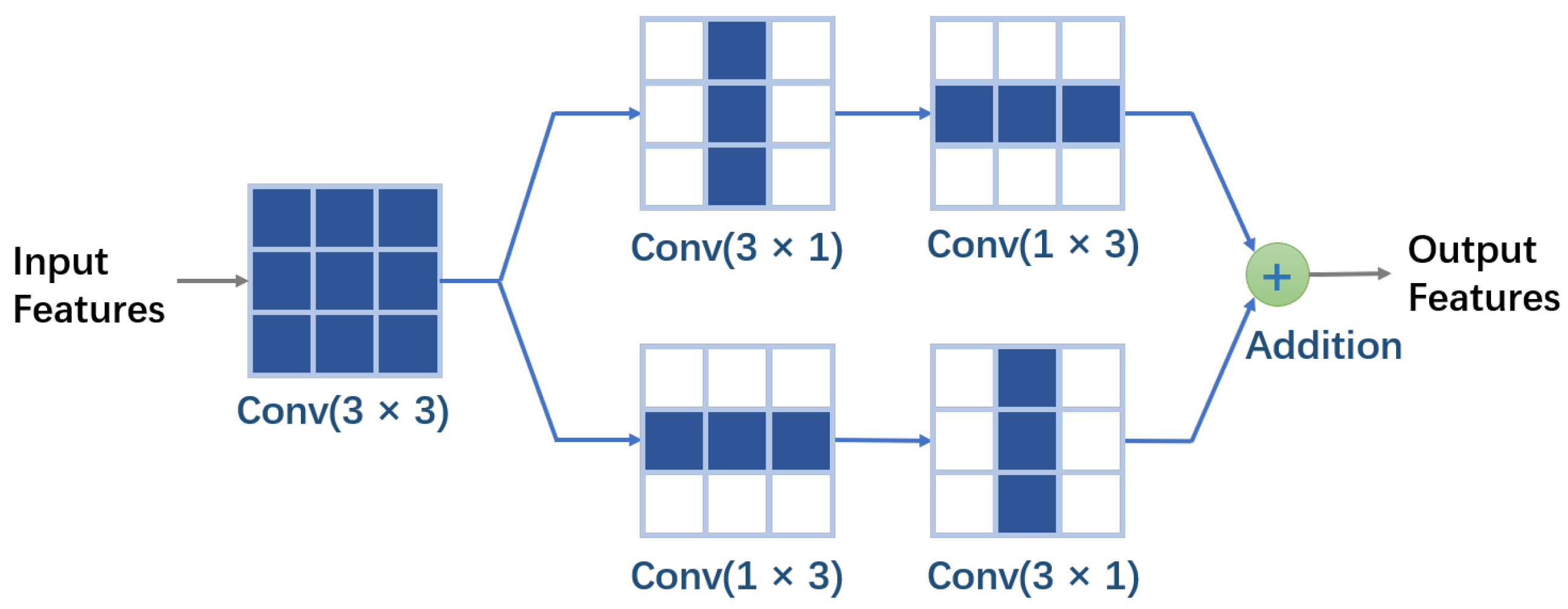 Electronics 12 04926 g004
