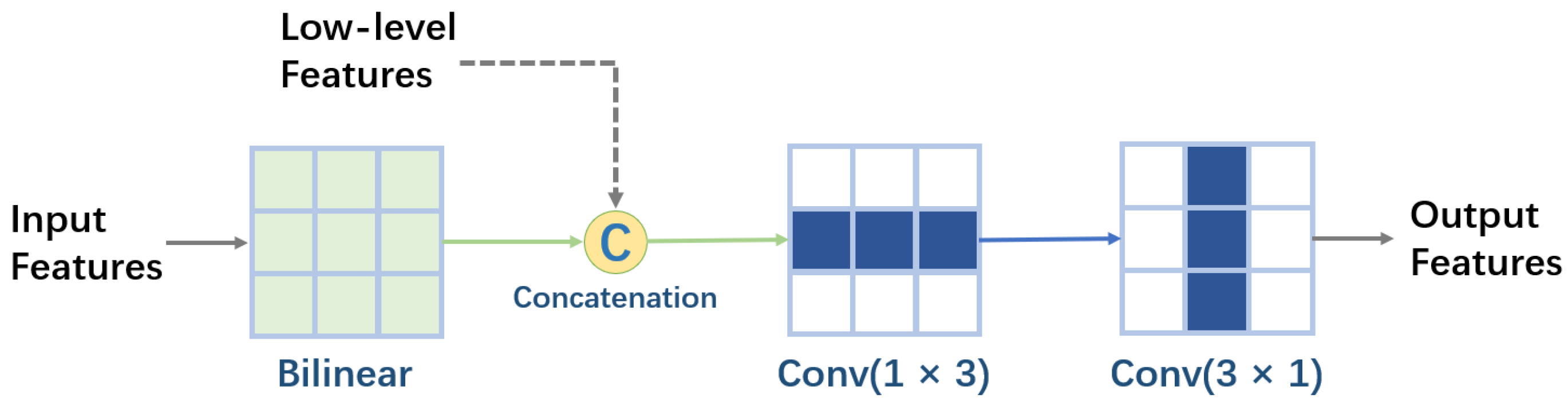 Electronics 12 04926 g005