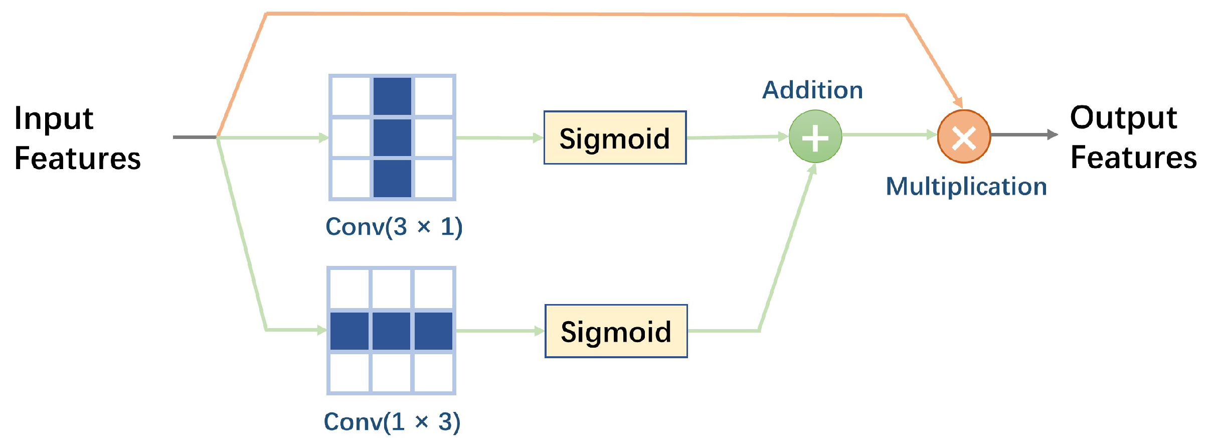 Electronics 12 04926 g006