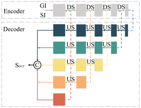 Electronics 12 04927 g003