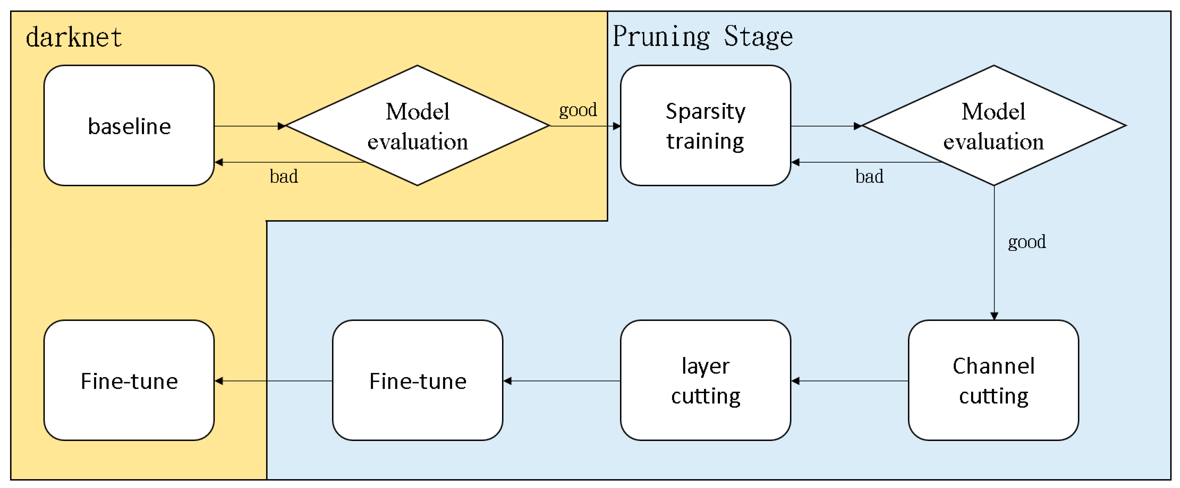 Electronics 12 04928 g002