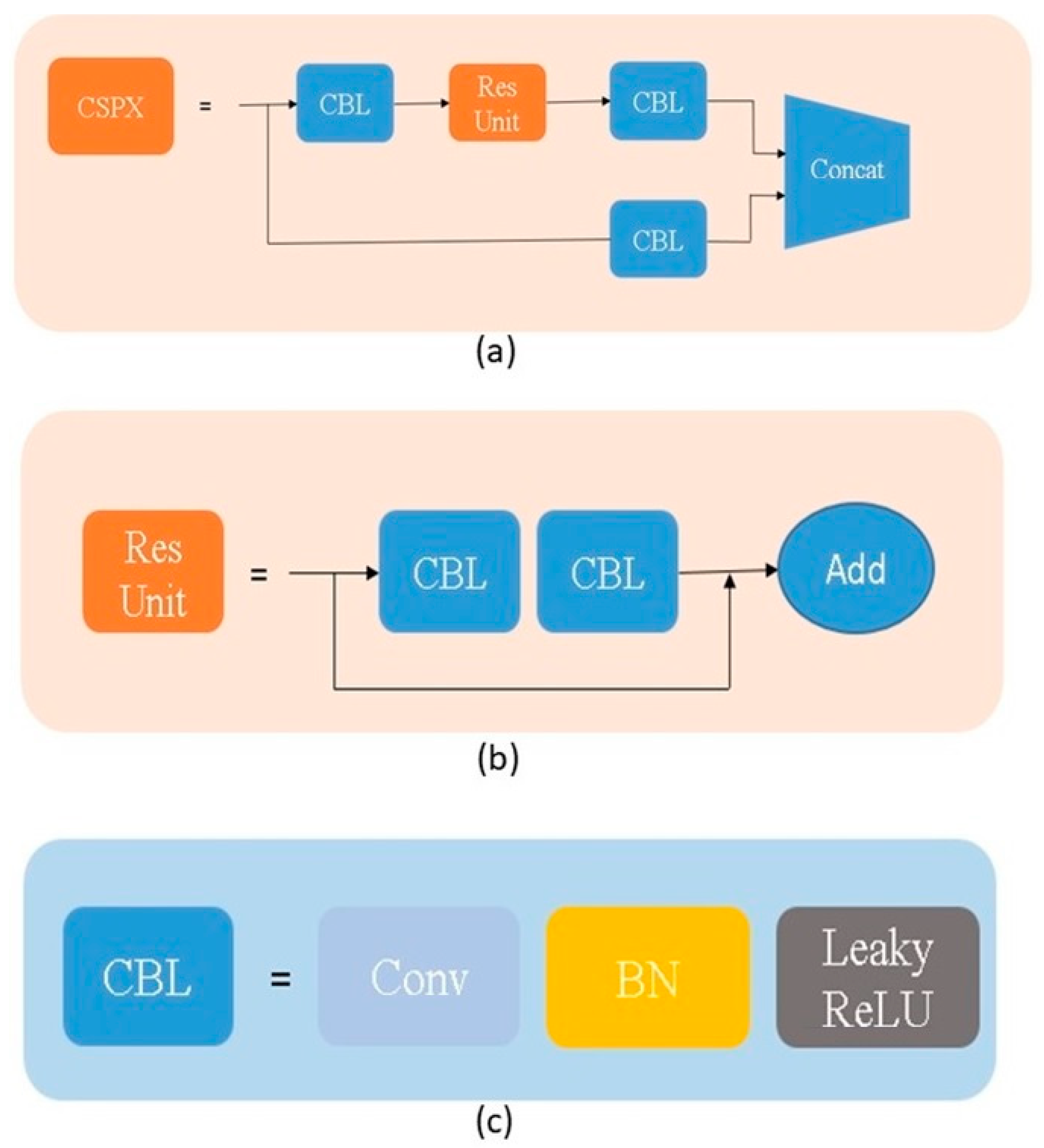 Electronics 12 04928 g004