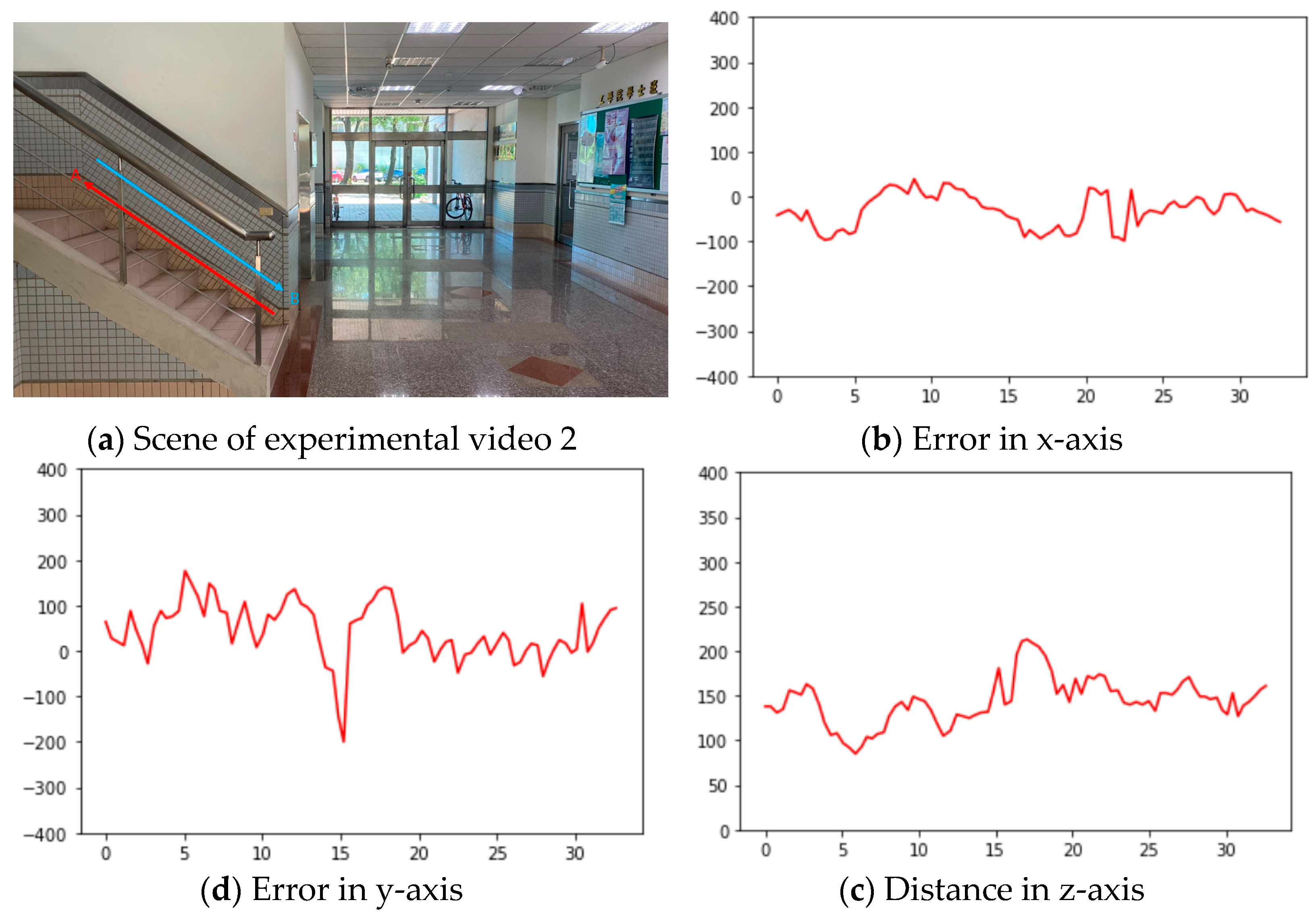Electronics 12 04928 g012