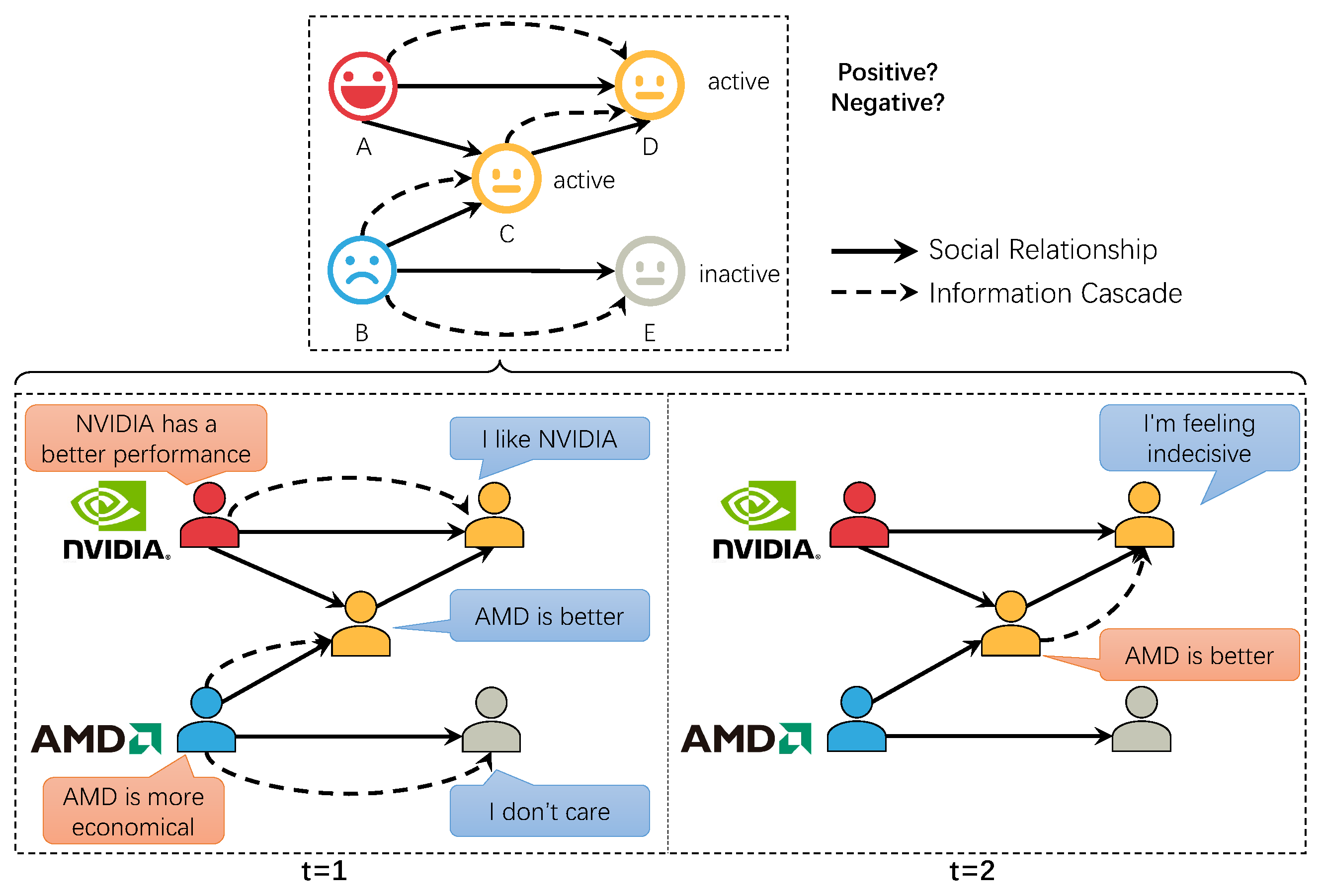 Electronics 12 04937 g001
