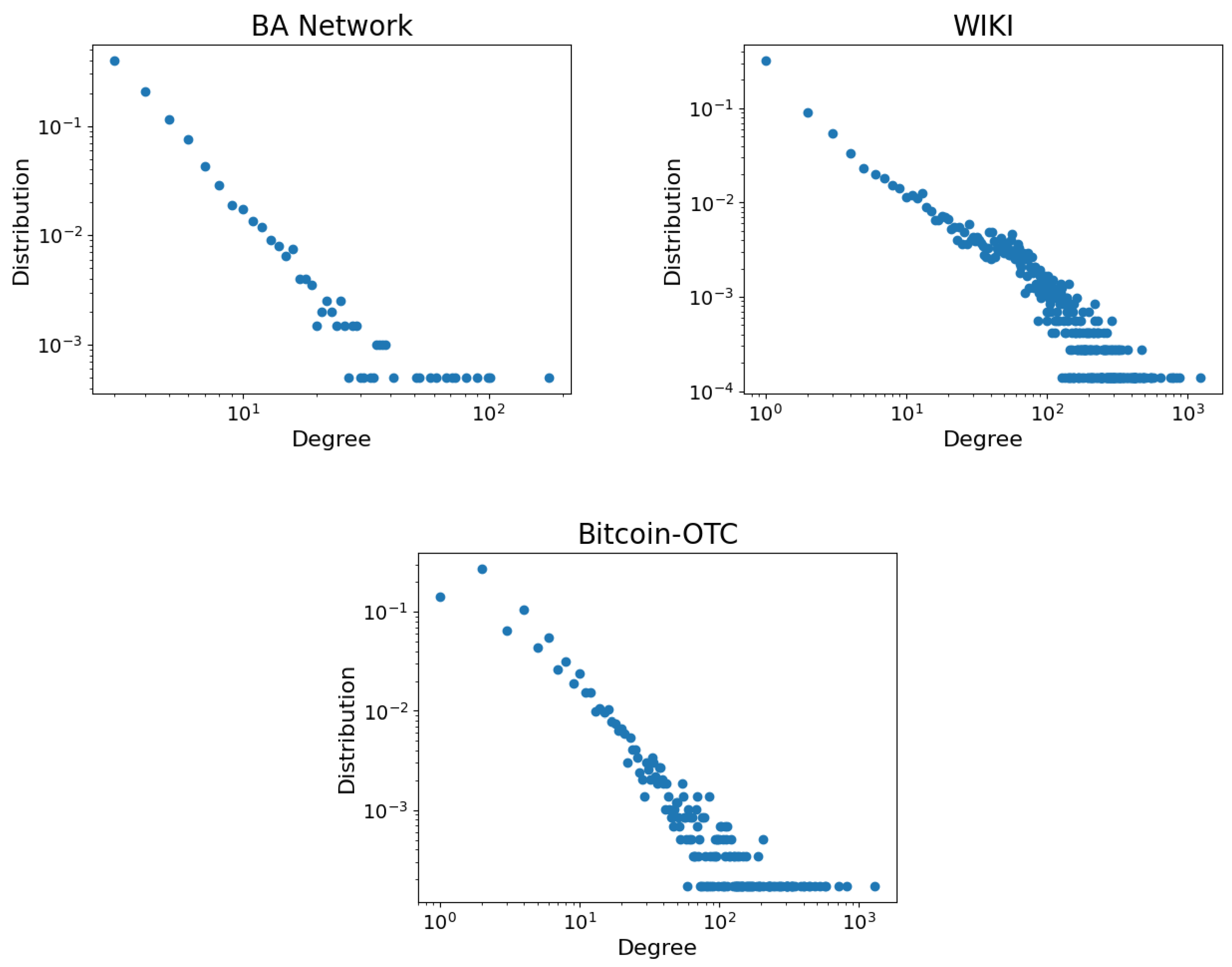 Electronics 12 04937 g003
