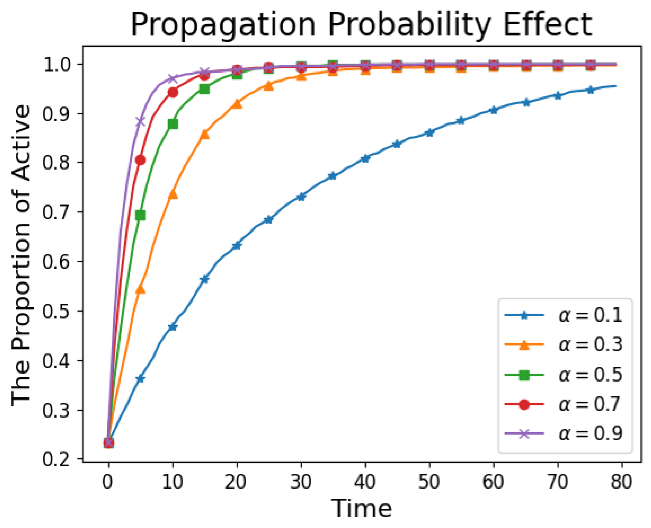 Electronics 12 04937 g004