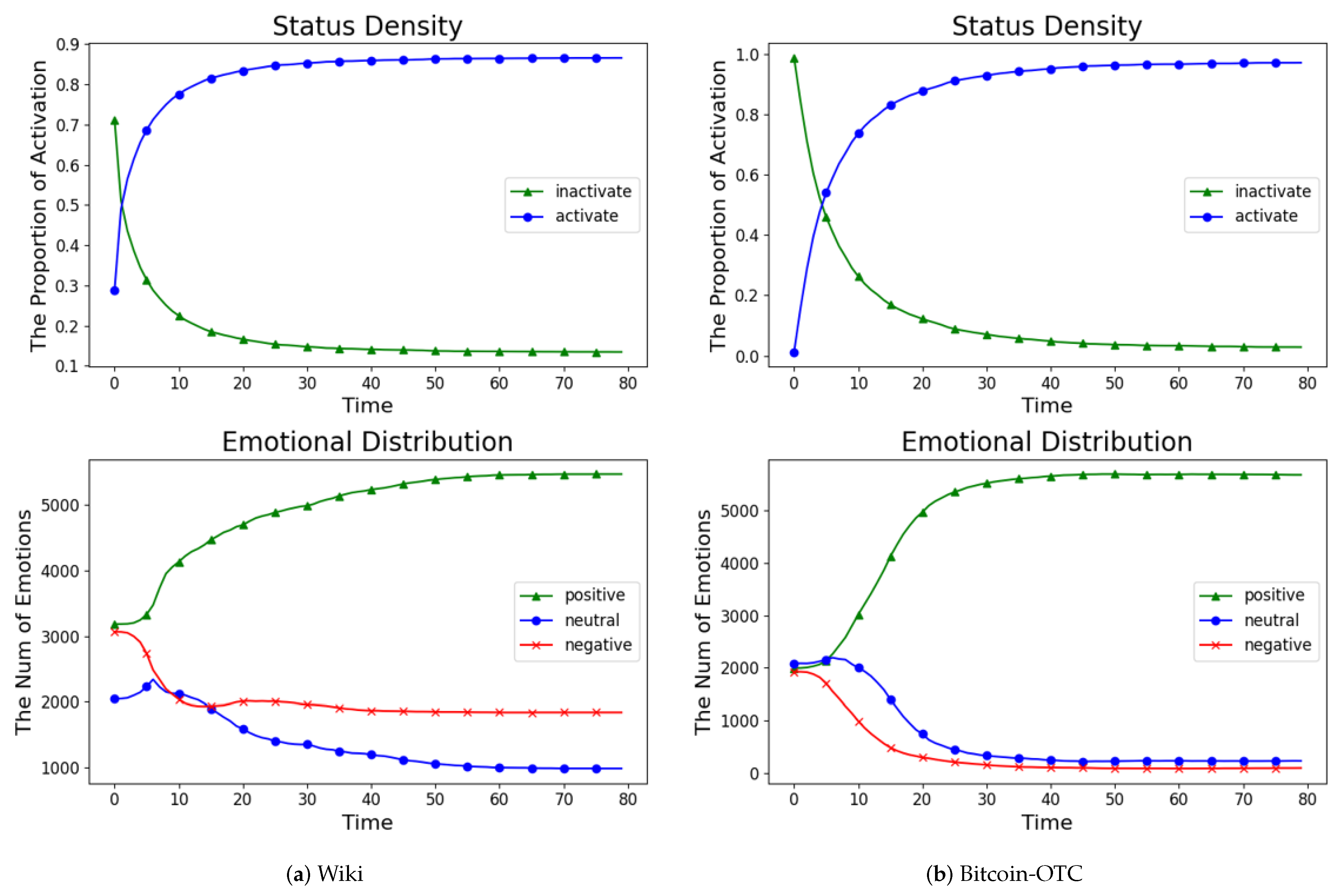 Electronics 12 04937 g006