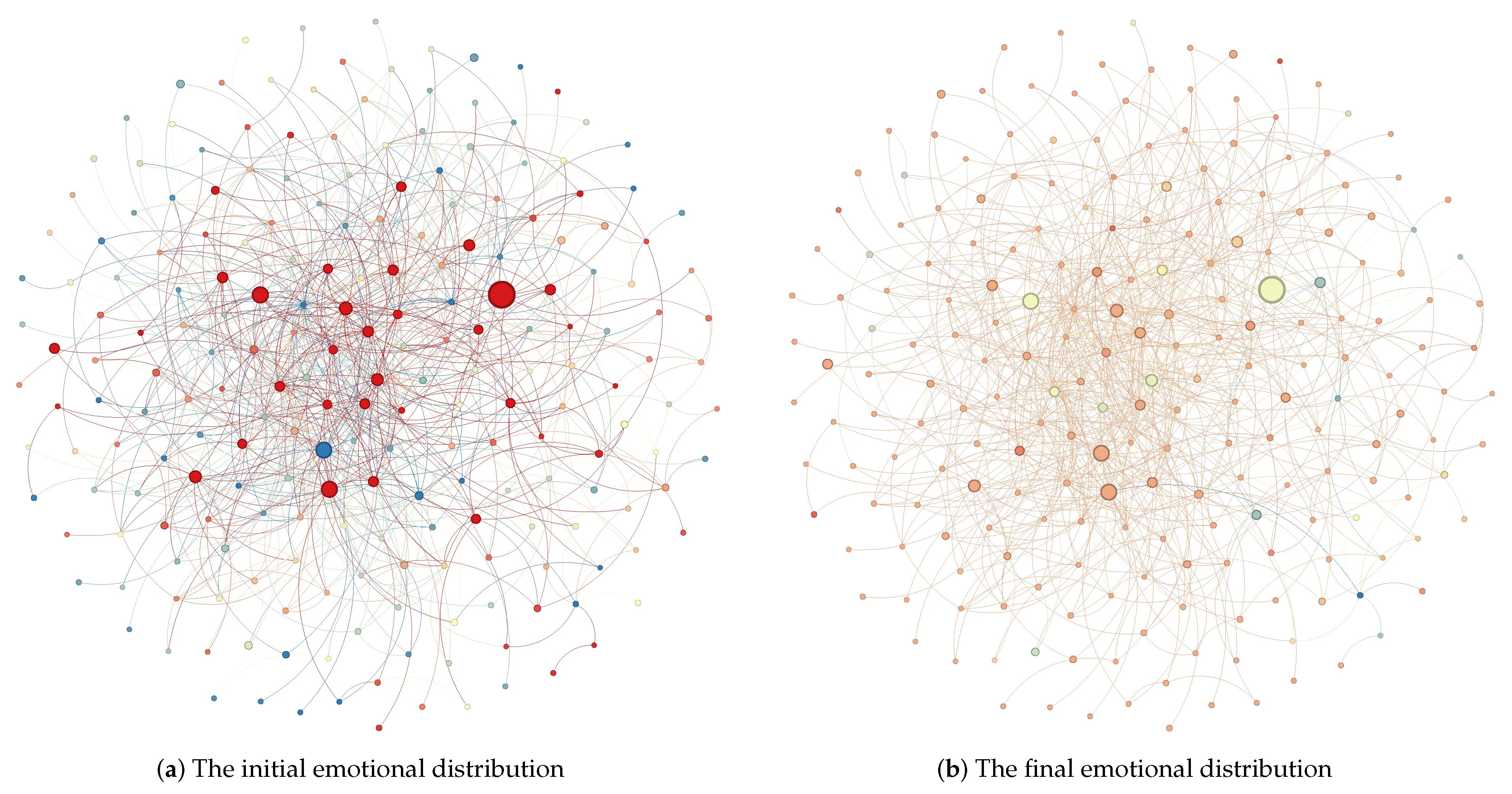 Electronics 12 04937 g007