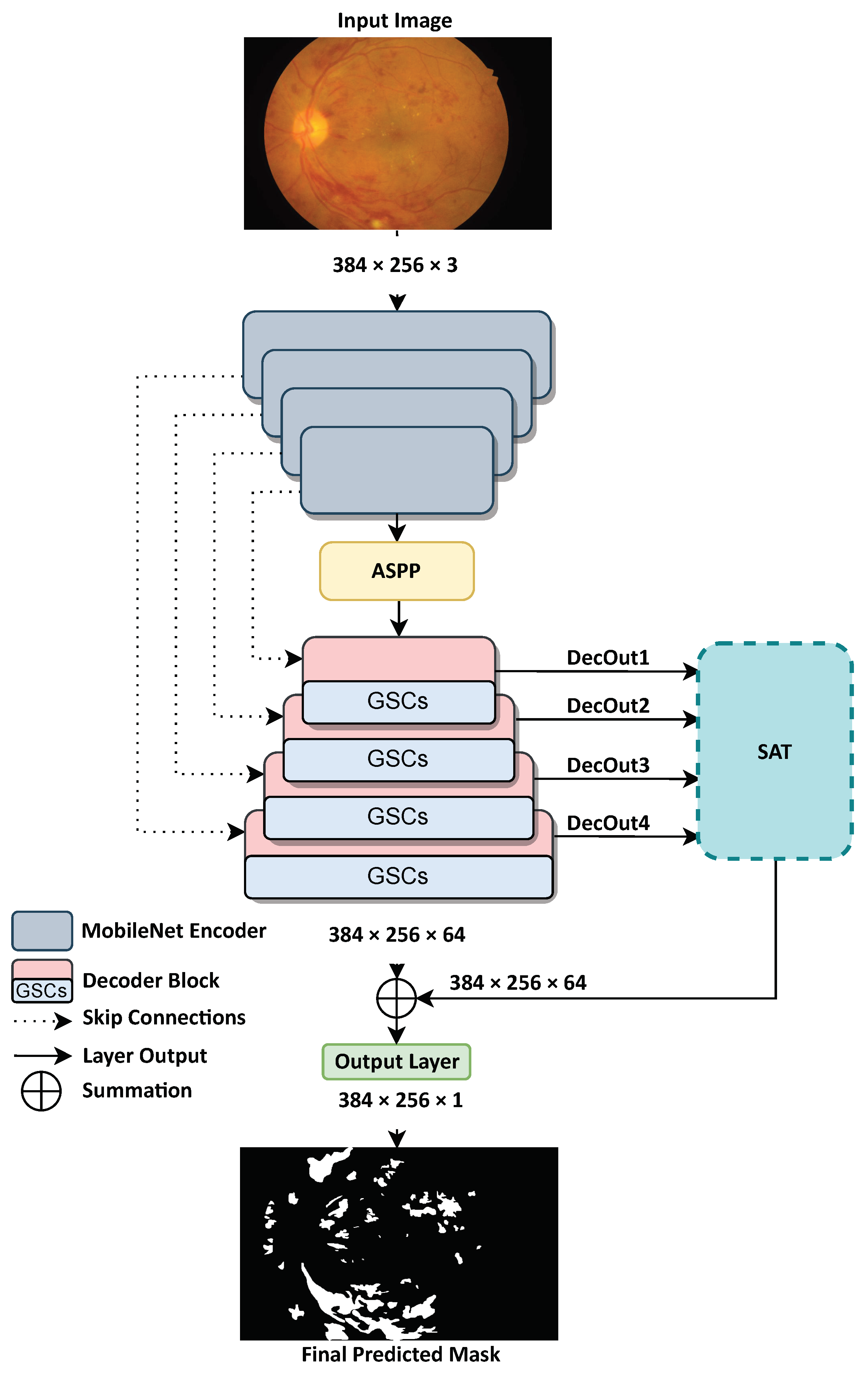 Electronics 12 04940 g002