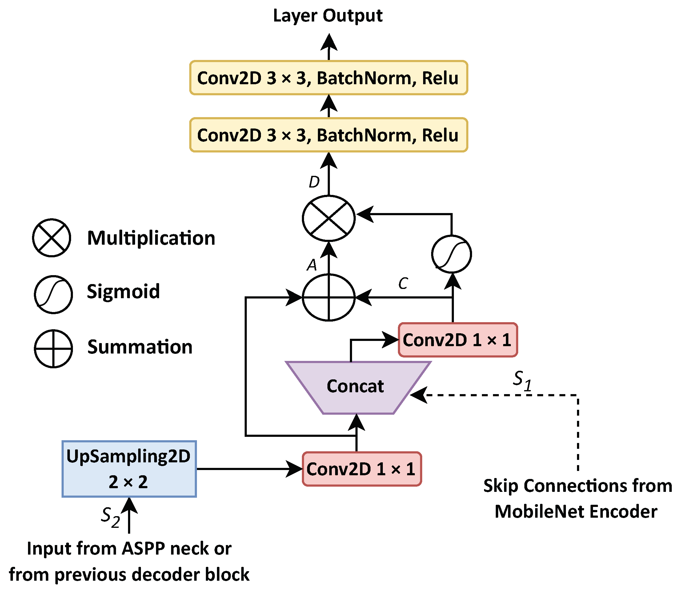 Electronics 12 04940 g003