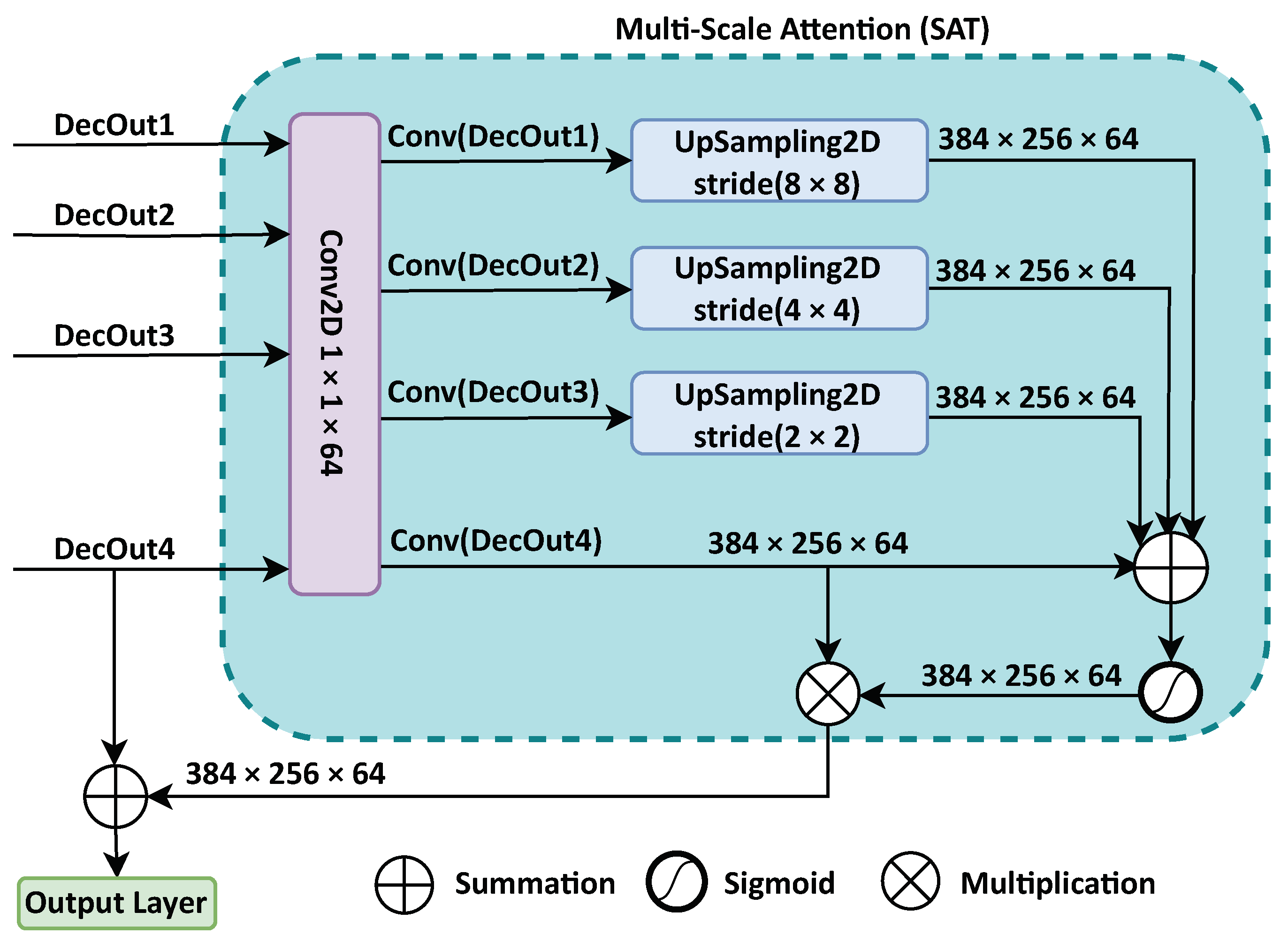 Electronics 12 04940 g004